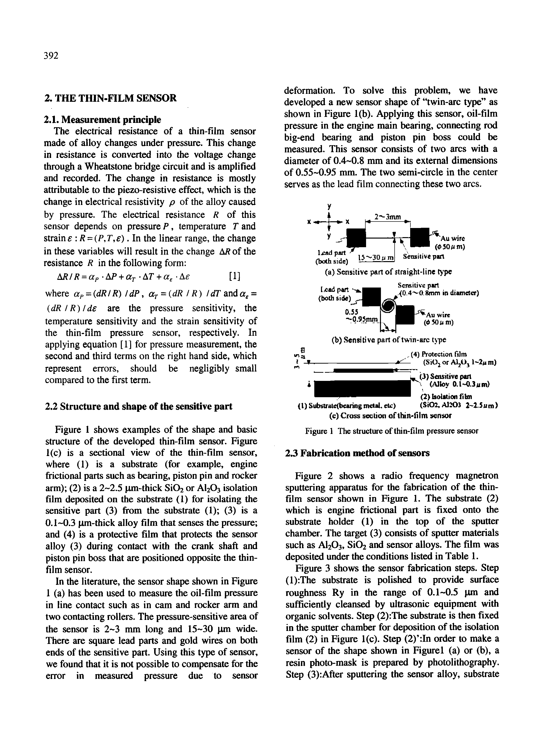 Figure 2 shows a radio frequency magnetron sputtering apparatus for the fabrication of the thin-film sensor shown in Figure 1. The substrate (2) which is engine frictional part is fixed onto the substrate holder (1) in the top of the sputter chamber. The target (3) consists of sputter materials such as AI2O3, Si02 and sensor alloys. The film was deposited under the conditions listed in Table 1.