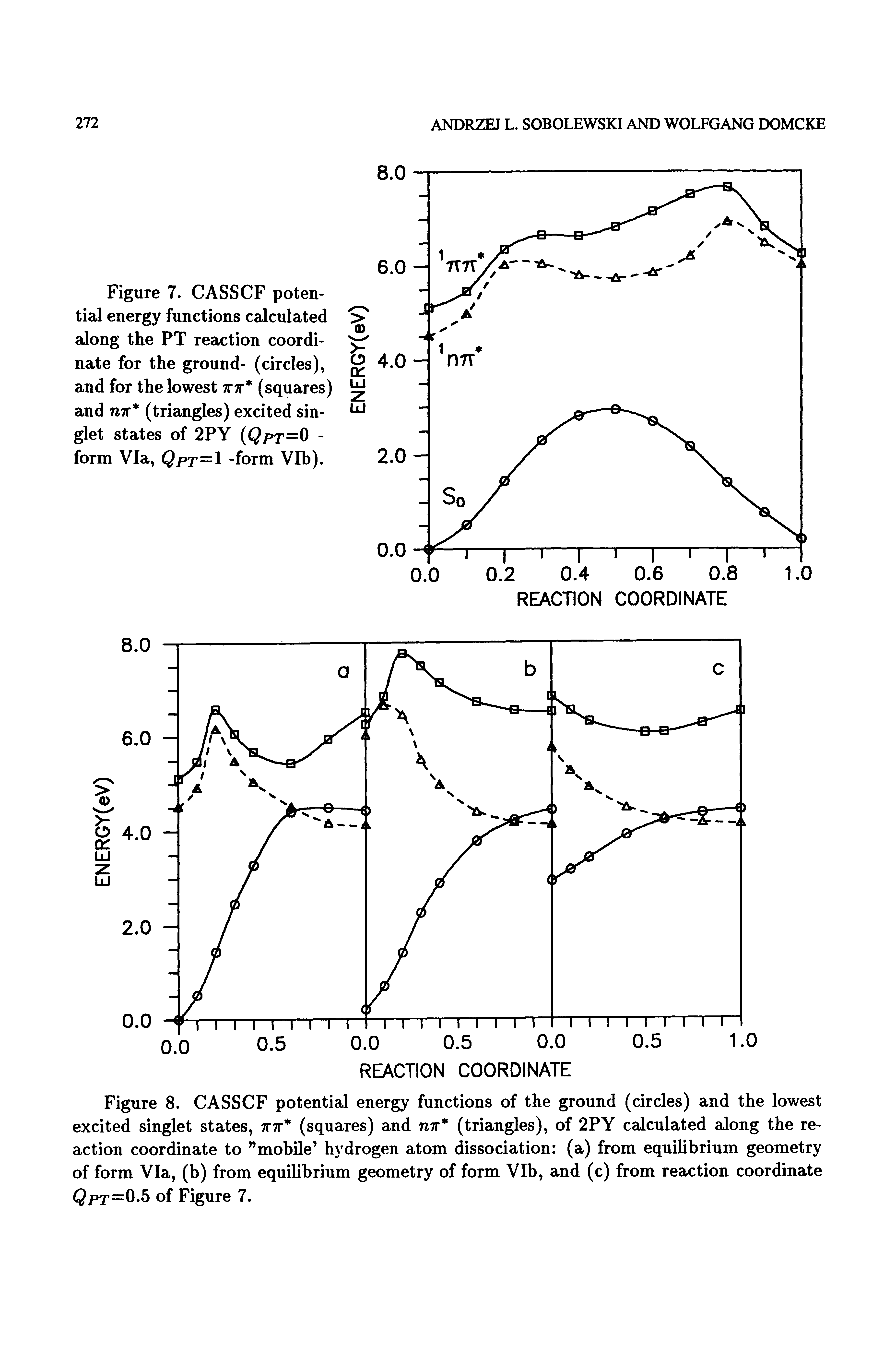 Figure 8. CASSCF potential energy functions of the ground (circles) and the lowest excited singlet states, tttt (squares) and titt (triangles), of 2PY calculated along the reaction coordinate to mobile hydrogen atom dissociation (a) from equilibrium geometry of form Via, (b) from equilibrium geometry of form VIb, and (c) from reaction coordinate Qpj=0.5 of Figure 7.