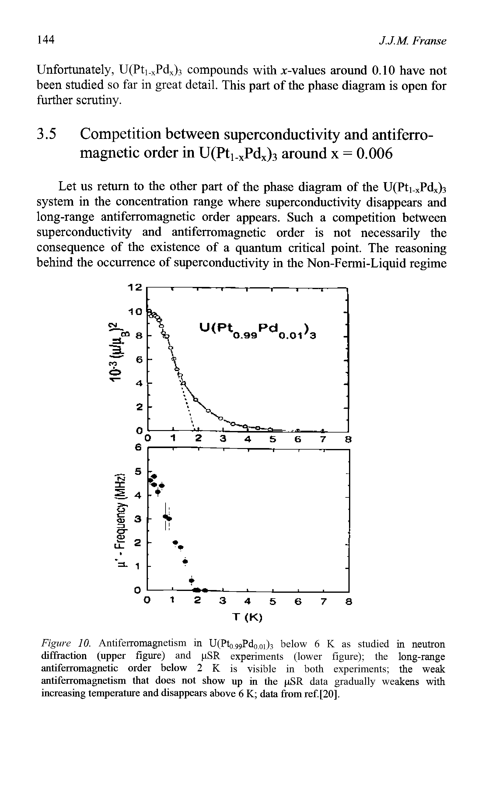 Figure 10. Antiferromagnetism in U(Pto 99Pd0 01)3 below 6 K as studied in neutron diffraction (upper figure) and pSR experiments (lower figure) the long-range antiferromagnetic order below 2 K is visible in both experiments the weak antiferromagnetism that does not show up in the pSR data gradually weakens with increasing temperature and disappears above 6 K data from ref. [20].