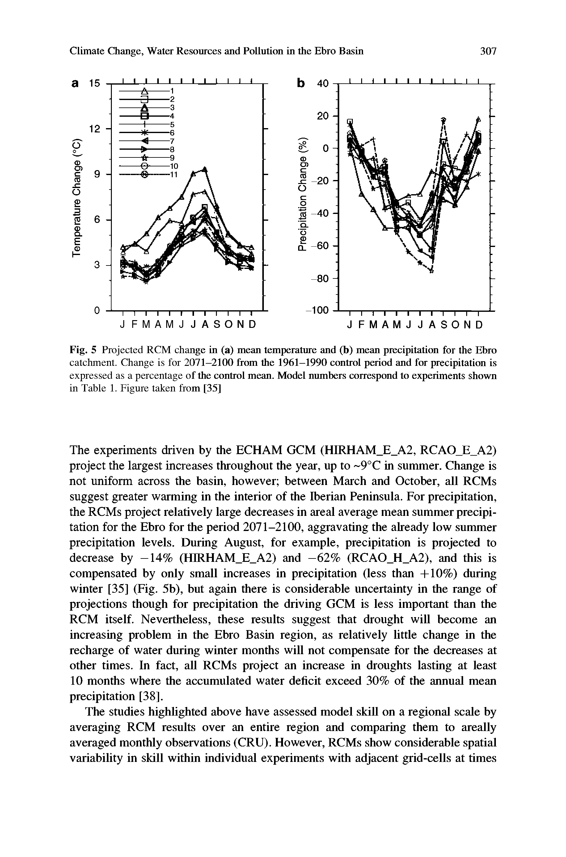 Fig. 5 Projected RCM change in (a) mean temperature and (b) mean precipitation for the Ebro catchment. Change is for 2071-2100 from the 1961-1990 control period and for precipitation is expressed as a percentage of the control mean. Model numbers correspond to experiments shown in Table 1. Figure taken from [35]...