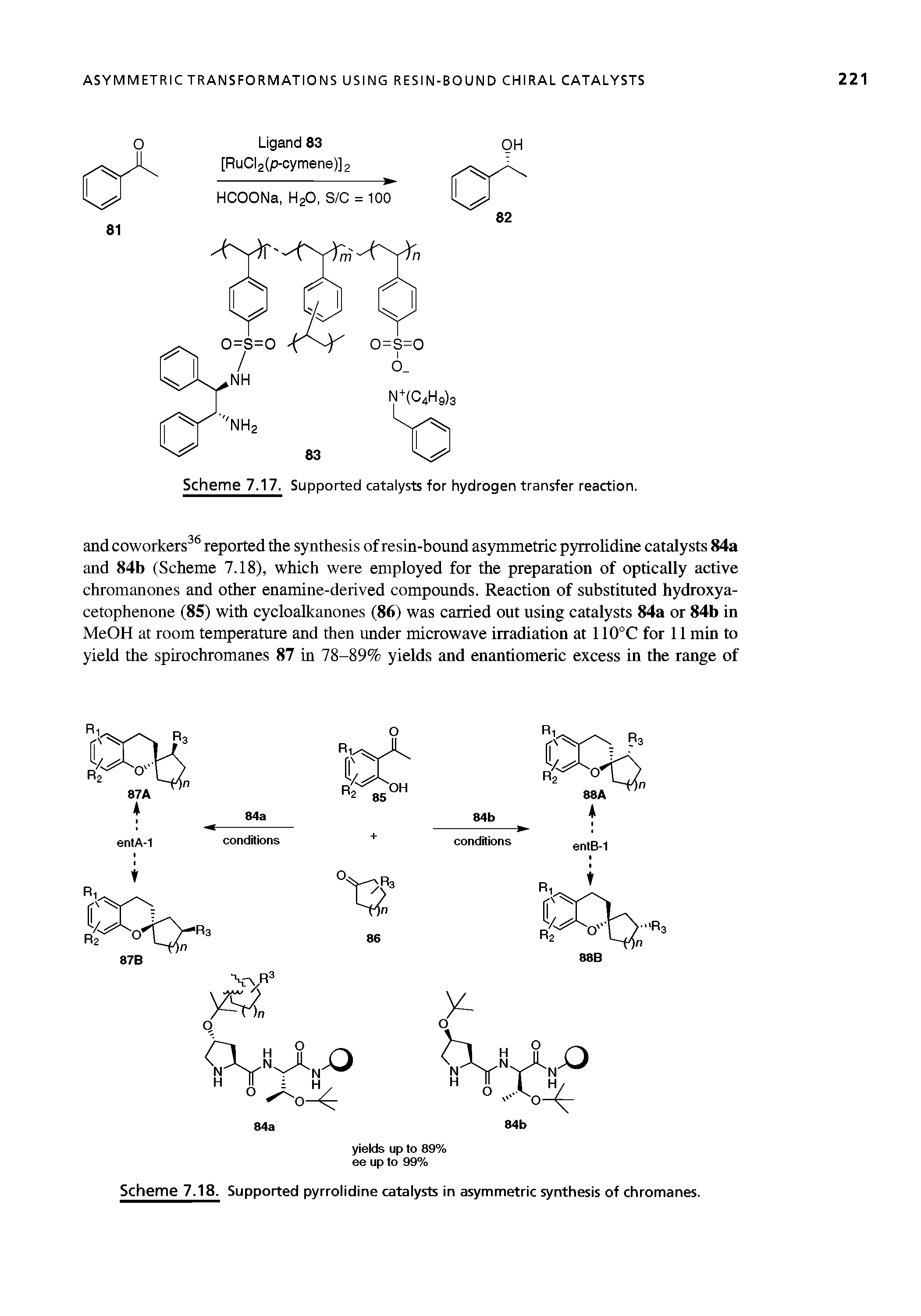 Scheme 7.17. Supported catalysts for hydrogen transfer reaction.