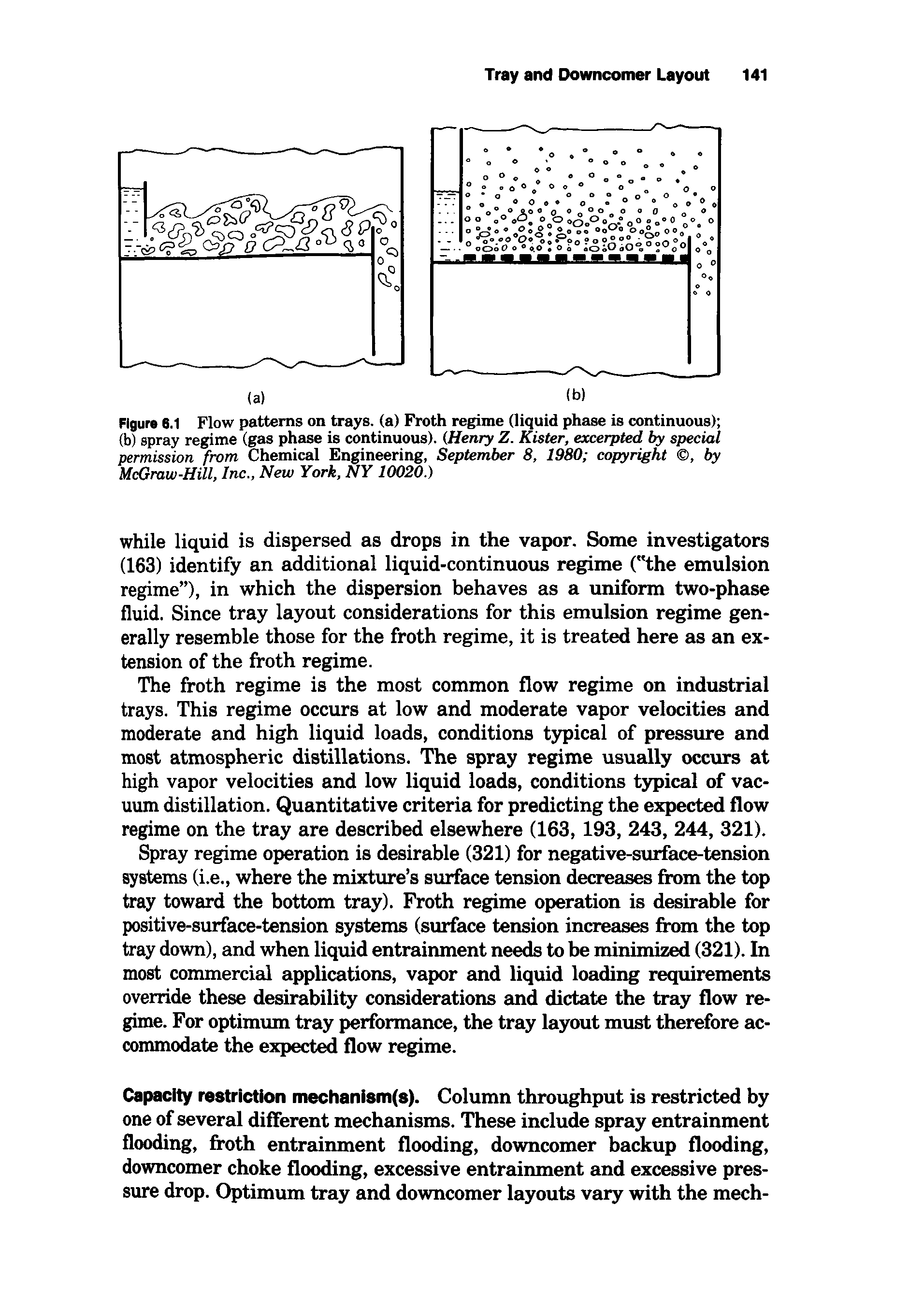 Figure 6.1 Flow patterns on trays, (a) Froth regime (liquid phase is continuous) (b) spray regime (gas phase is continuous). (Henry Z. Kister, excerpted by special permission from Chemical Engineering, September 8, 1980 copyright , by McGraw-Hill, Inc., New York, NY 10020.)...