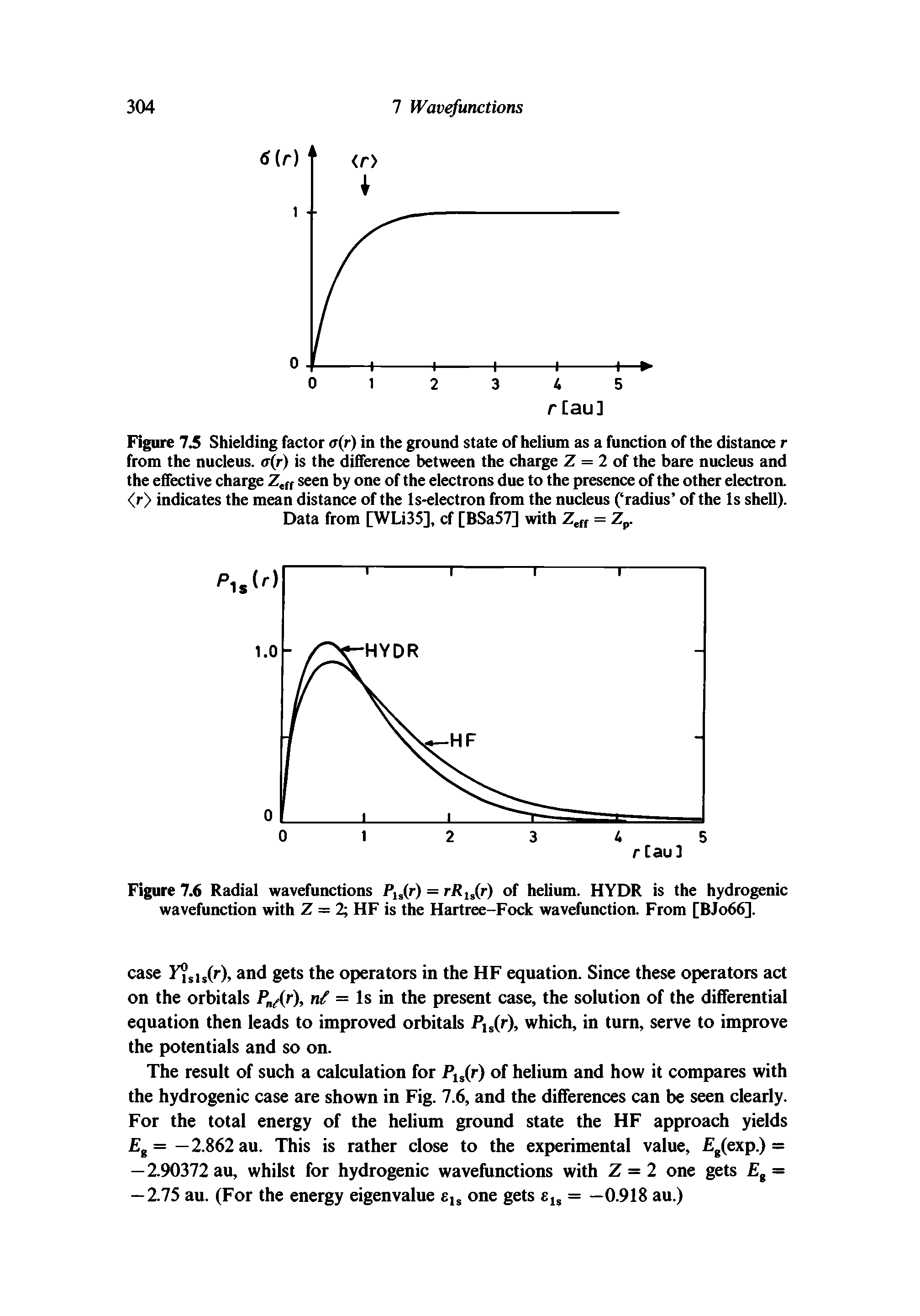 Figure IS Shielding factor cr(r) in the ground state of helium as a function of the distance r from the nucleus. a(r) is the difference between the charge Z = 2 of the bare nucleus and the effective charge ZtH seen by one of the electrons due to the presence of the other electron. <r> indicates the mean distance of the ls-electron from the nucleus ( radius of the Is shell). Data from [WLi35], cf [BSa57] with ZM = Z9.