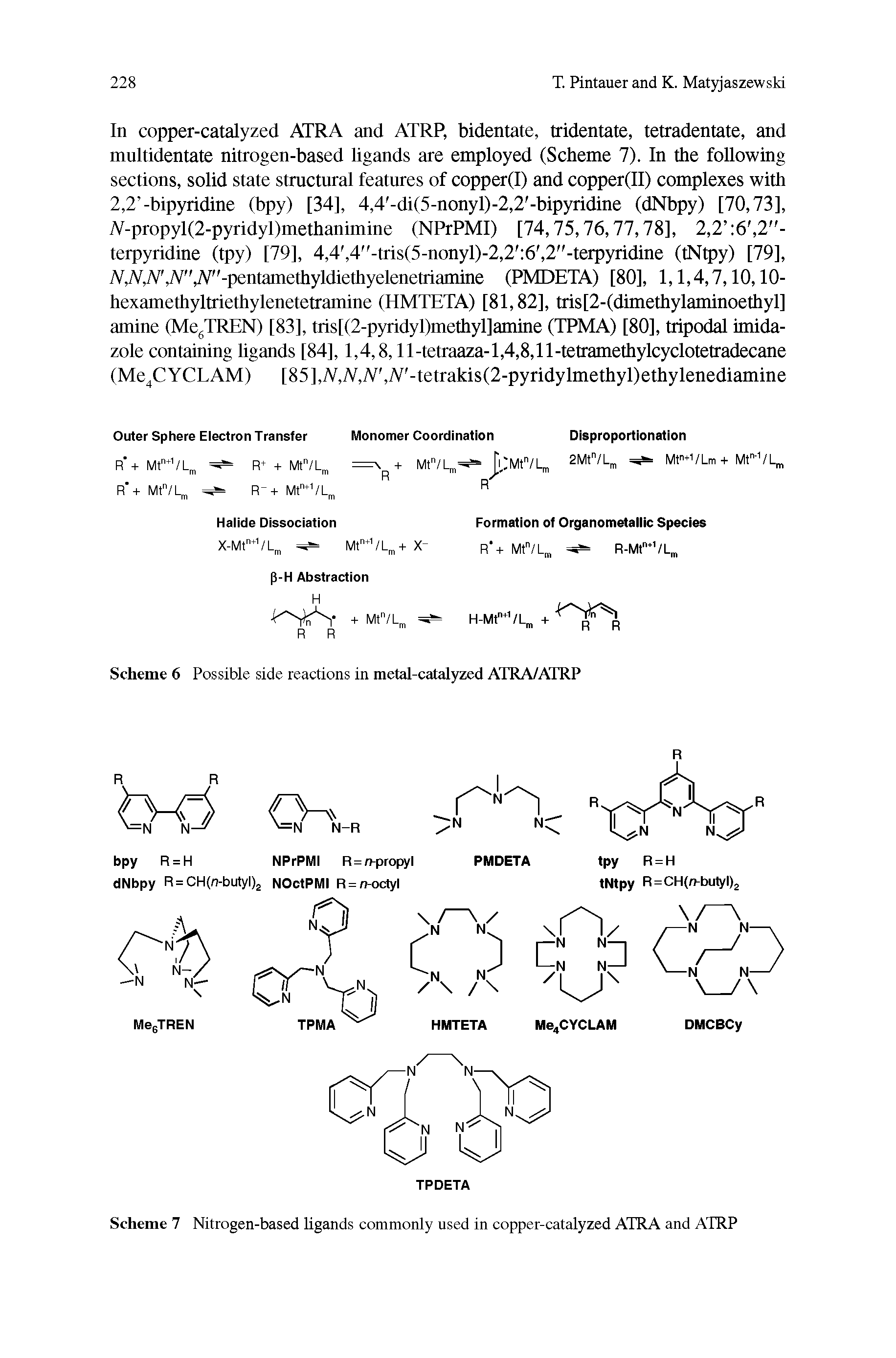 Scheme 6 Possible side reactions in metal-catalyzed ATRA/ATRP...