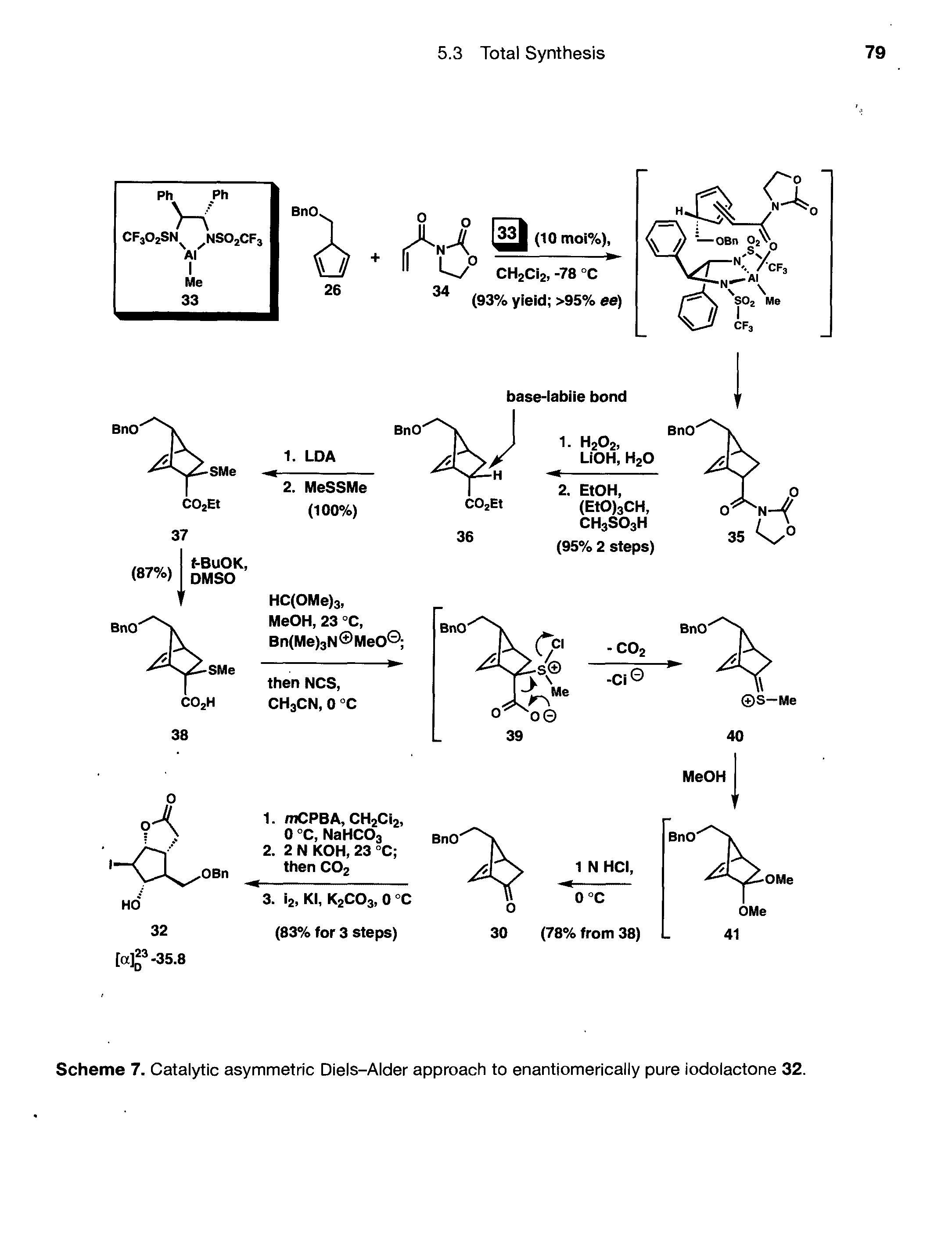 Scheme 7. Catalytic asymmetric Diels-Alder approach to enantiomerically pure iodolactone 32.