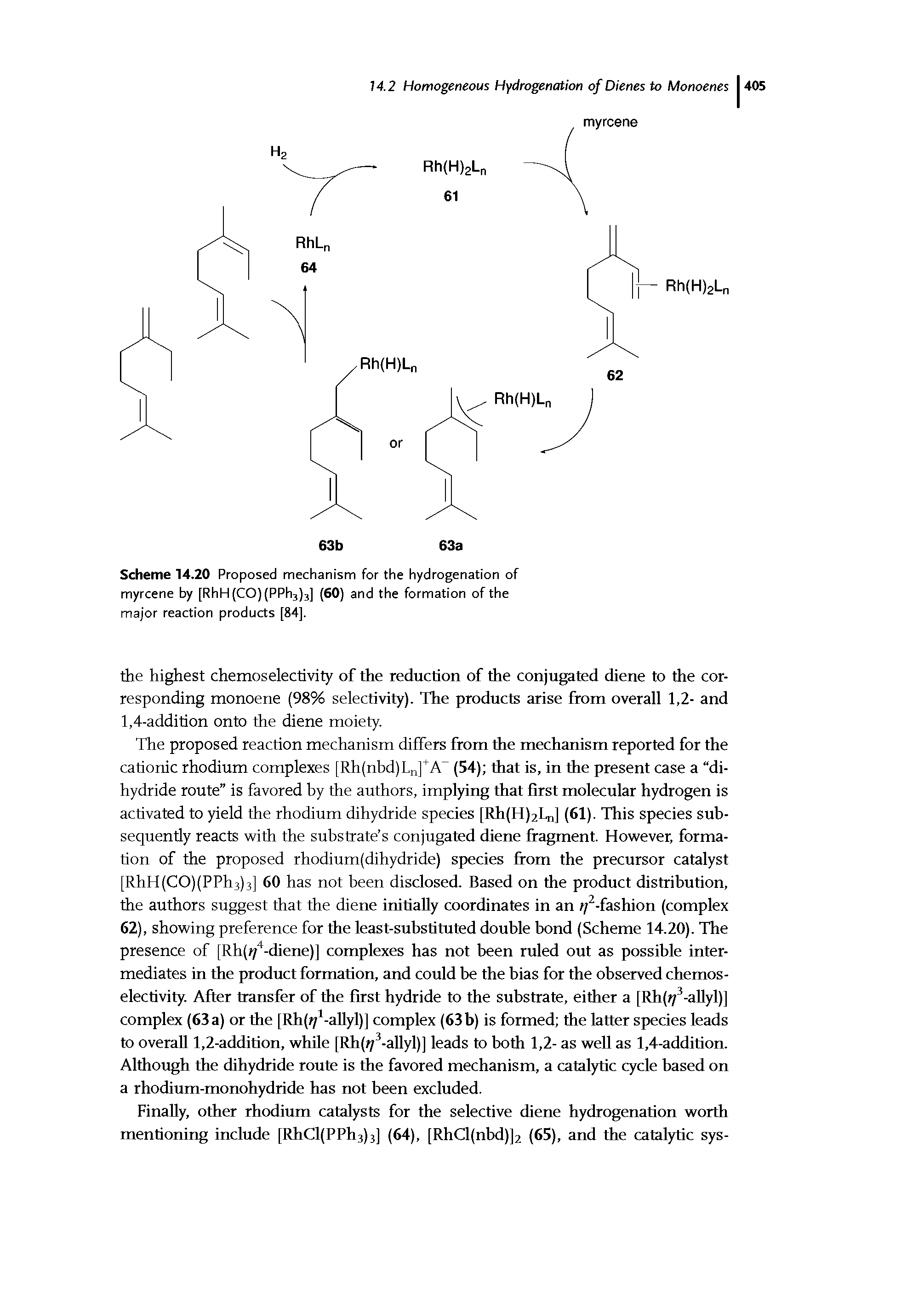 Scheme 14.20 Proposed mechanism for the hydrogenation of myrcene by [RhH (CO) (PPh3)3] (60) and the formation of the major reaction products [84].