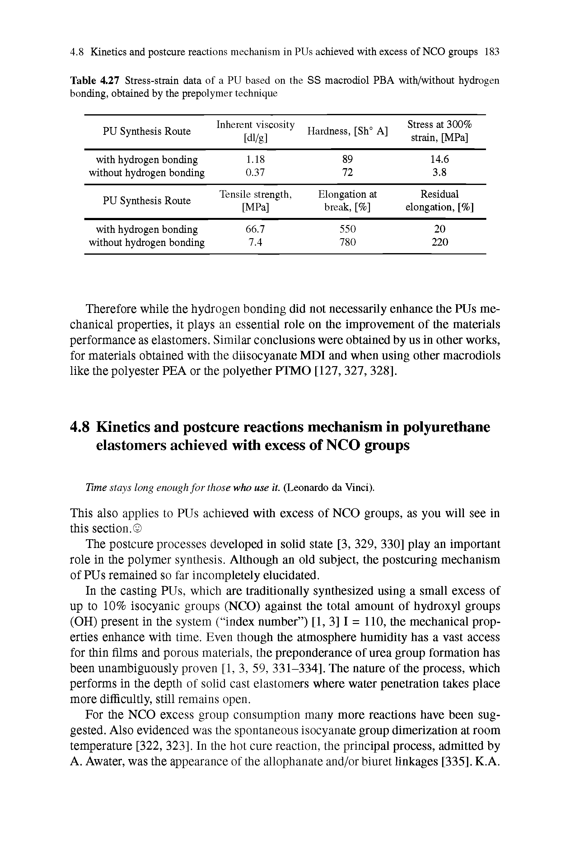 Table 4.27 Stress-strain data of a PU based on the SS macrodiol PBA with/without hydrogen bonding, obtained by the prepolymer technique...