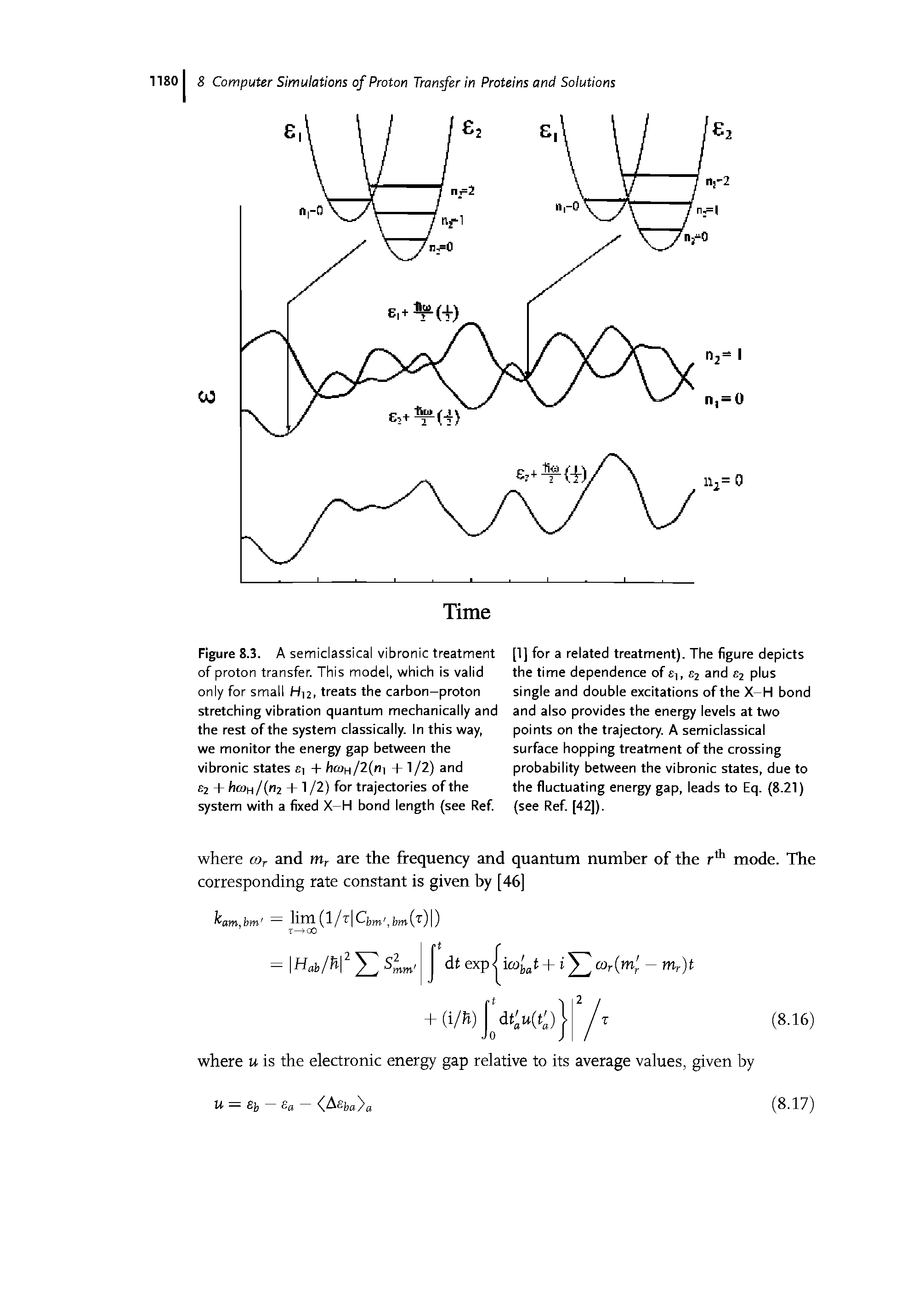 Figure 8.3. A semiclassical vibronic treatment of proton transfer. This model, which is valid only for small Hu, treats the carbon-proton stretching vibration quantum mechanically and the rest of the system classically. In this way, we monitor the energy gap between the vibronic states Ej + hoH/2(n] + 1 /2) and 2 + hcoH/(n2 + 1 /2) for trajectories of the system with a fixed X-H bond length (see Ref...