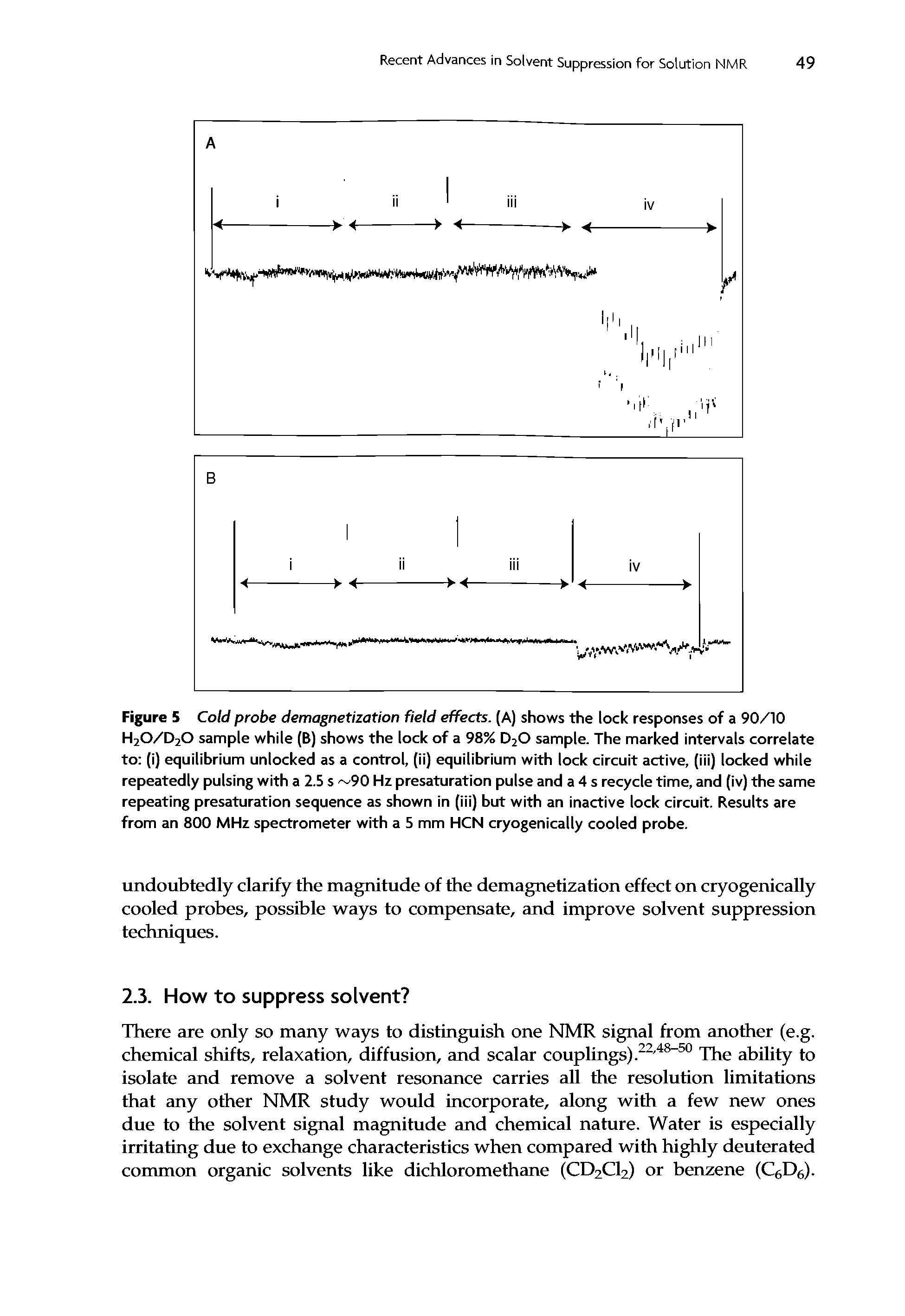 Figure 5 Cold probe demagnetization field effects. (A) shows the lock responses of a 90/10 H2O/D2O sample while (B) shows the lock of a 98% D2O sample. The marked intervals correlate to (i) equilibrium unlocked as a control, (ii) equilibrium with lock circuit active, (iii) locked while repeatedly pulsing with a 2.5 s 90 Hz presaturation pulse and a 4 s recycle time, and (iv) the same repeating presaturation sequence as shown in (iii) but with an inactive lock circuit. Results are from an 800 MHz spectrometer with a 5 mm HCN cryogenically cooled probe.