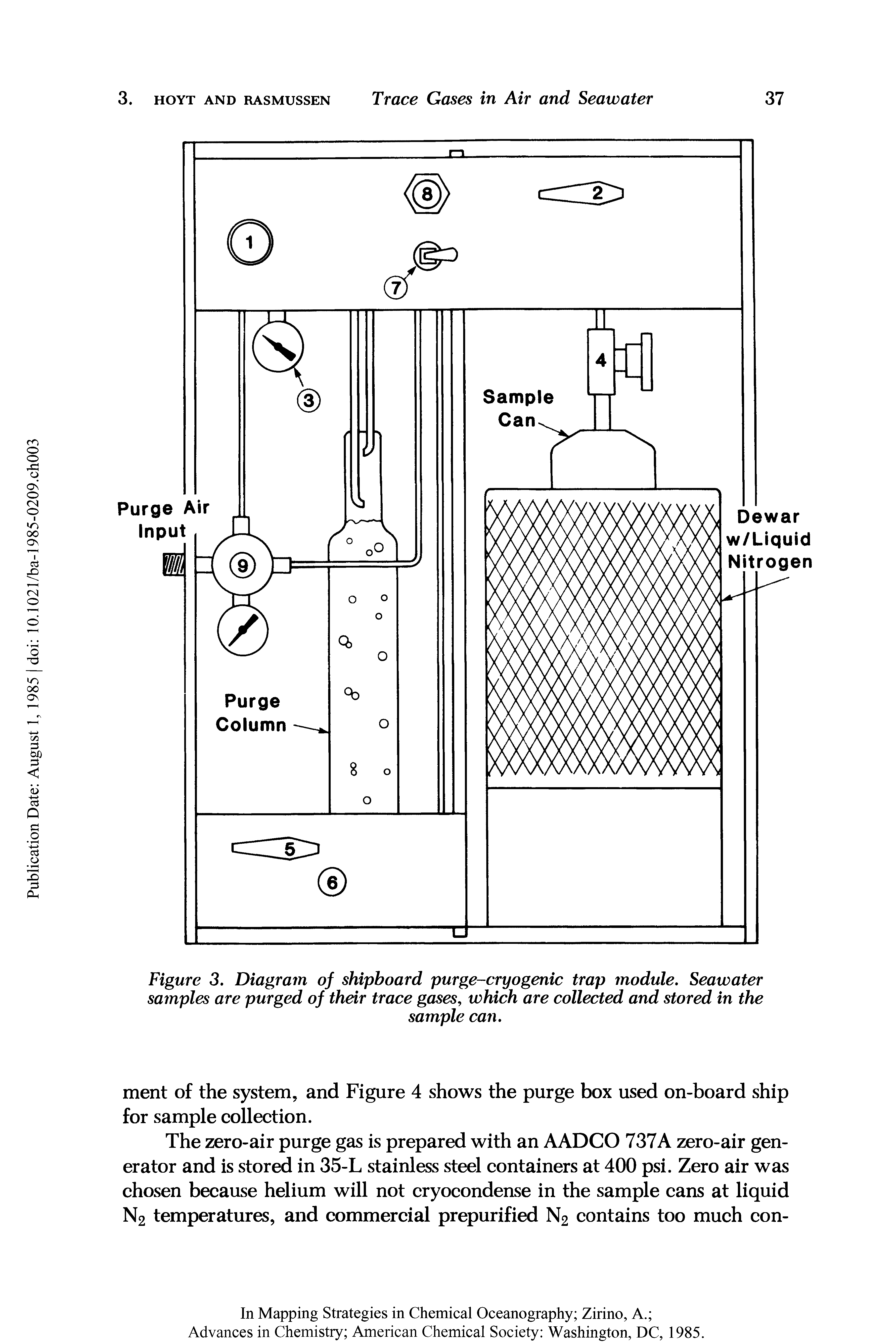Figure 3. Diagram of shipboard purge-cryogenic trap module. Seawater samples are purged of their trace gases, which are collected and stored in the...
