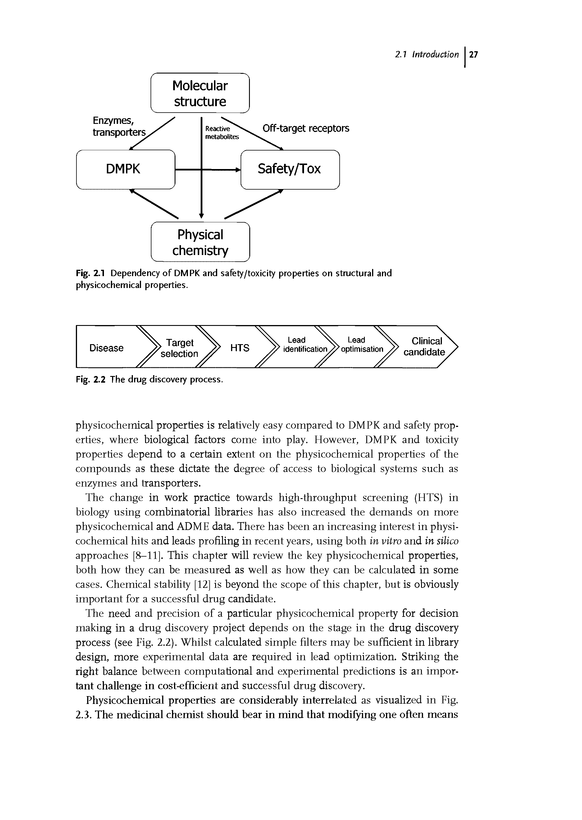 Fig. 2.1 Dependency of DMPK and safety/toxicity properties on structural and physicochemical properties.