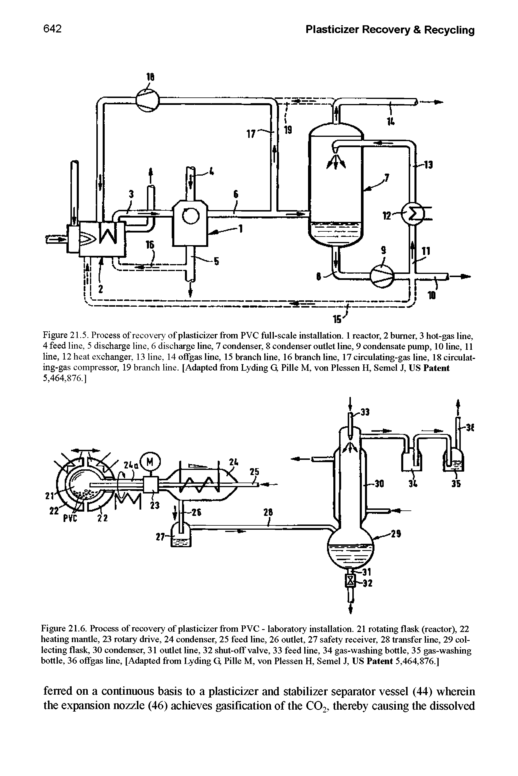Figure 21.6. Process of recovery of plasticizer from PVC - laboratory installation. 21 rotating flask (reactor), 22 heating mantle, 23 rotary drive, 24 condenser, 25 feed line, 26 outlet, 27 safety receiver, 28 transfer line, 29 collecting flask, 30 condenser, 31 outlet line, 32 shut-off valve, 33 feed line, 34 gas-washing bottle, 35 gas-washing bottle, 36 offgas line, [Adapted from Lyding Q Pille M, von Plessen H, Semel J, US Patent 5,464,876.]...