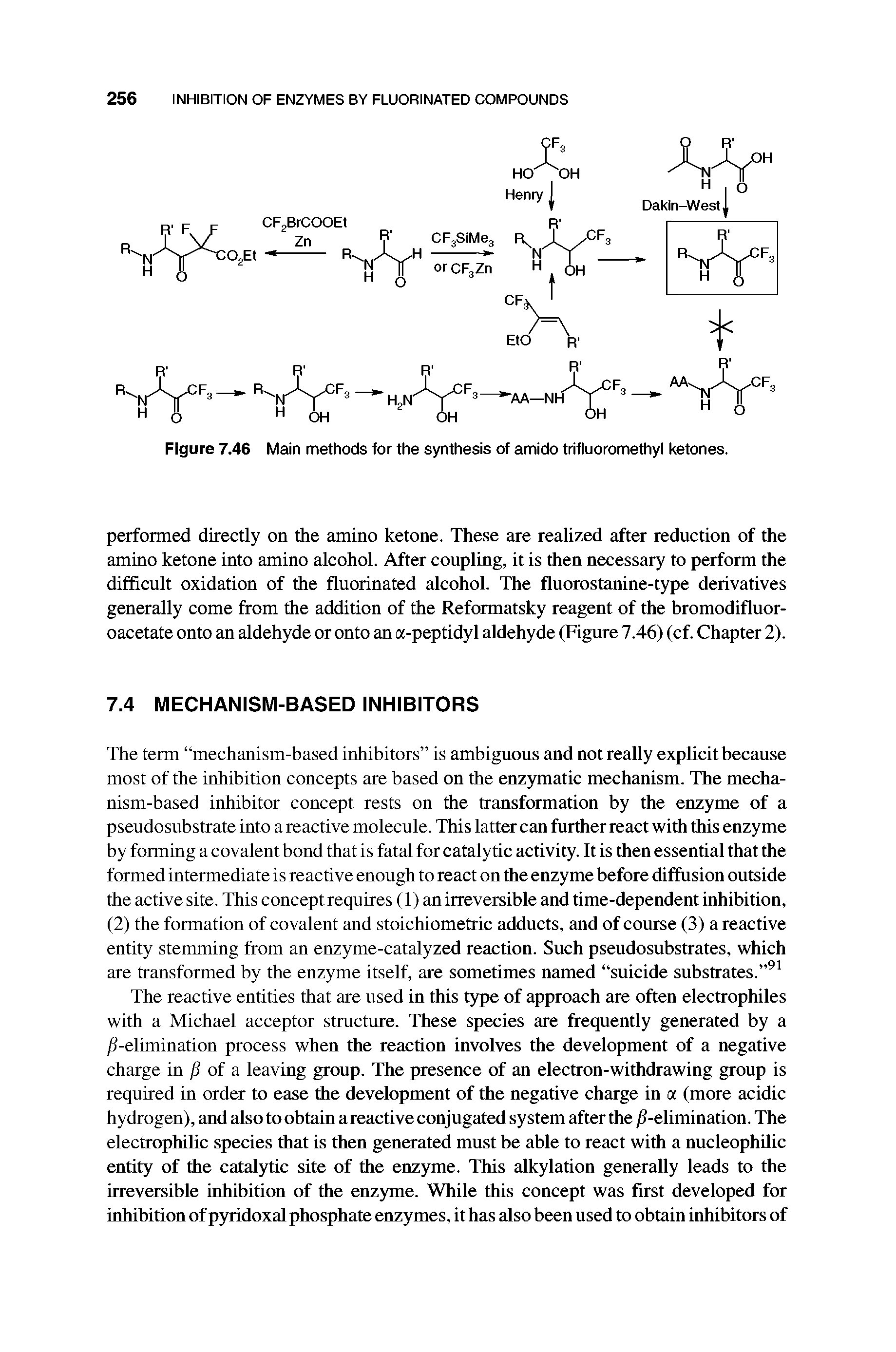 Figure 7.46 Main methods for the synthesis of amido trifluoromethyl ketones.