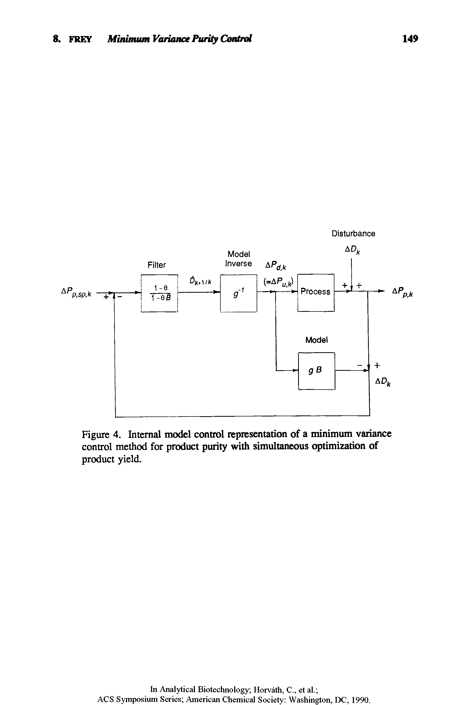 Figure 4. Internal model control representation of a minimum variance control method for product purity with simultaneous optimization of product yield.