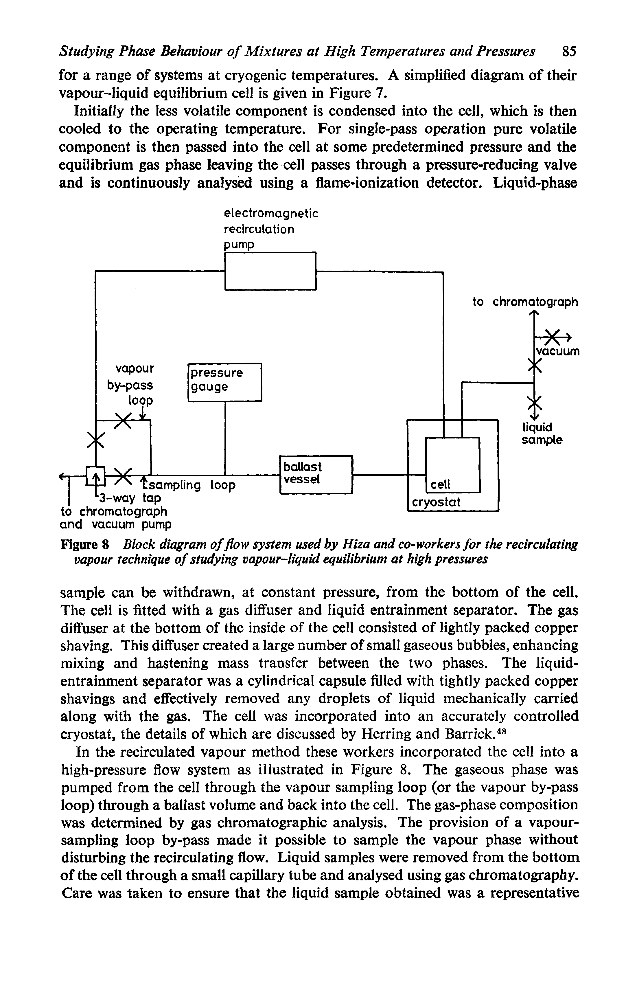 Figure 8 Block diagram of flow system used by Hiza and co-workers for the recirculating vapour technique of studying vapour-liquid equilibrium at high pressures...