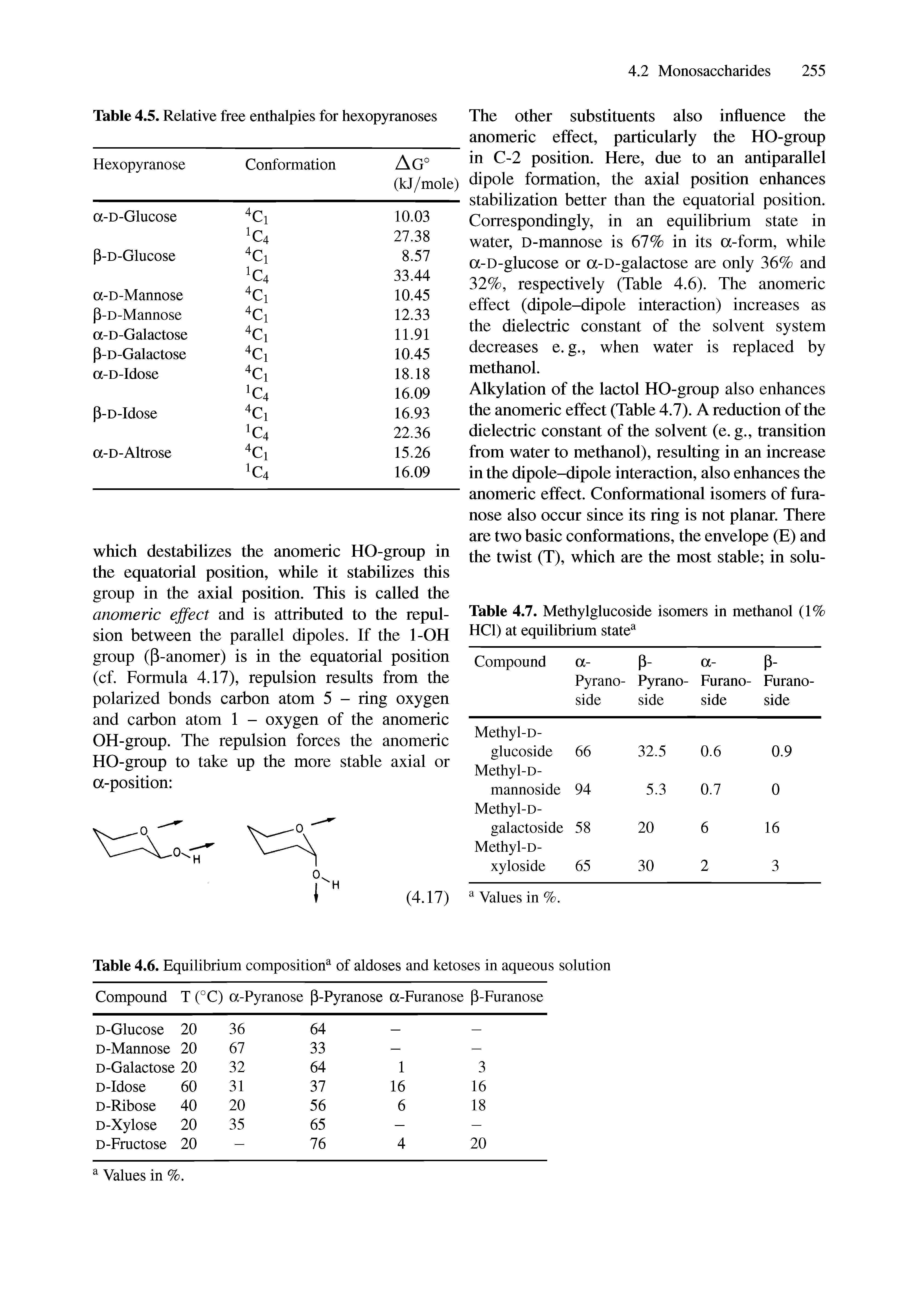 Table 4.6. Equilibrium composition of aldoses and ketoses in aqueous solution Compound T (°C) a-Pyranose p-Pyranose a-Furanose p-Furanose...