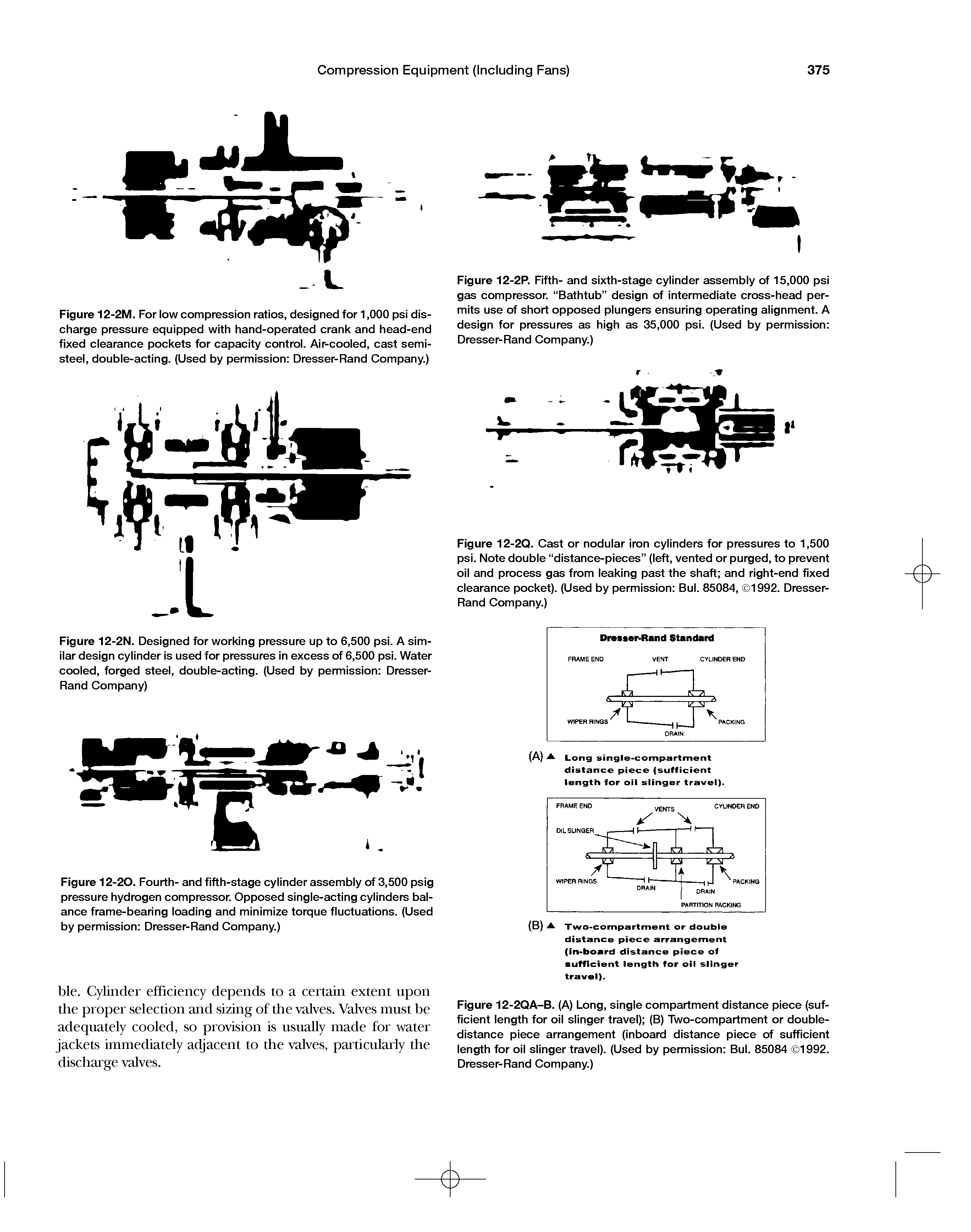 Figure 12-2Q. Cast or nodular iron cylinders for pressures to 1,500 psi. Note double distance-pieces (left, vented or purged, to prevent oil and process gas from leaking past the shaft and right-end fixed clearance pocket). (Used by permission Bui. 85084, 1992. Dresser-Rand Company.)...