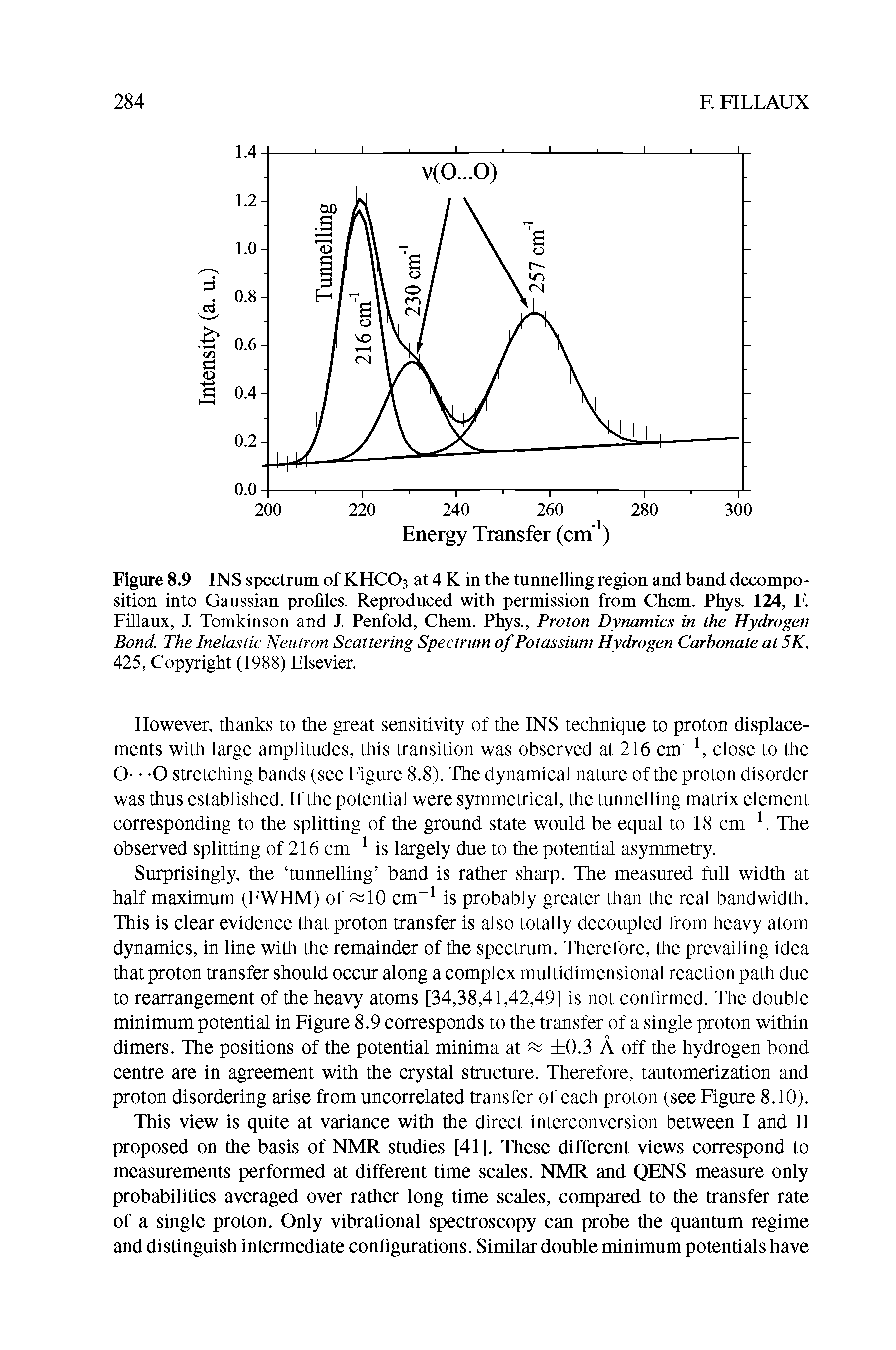 Figure 8.9 INS spectrum of KHCOj at 4 K in the tunnelling region and band decomposition into Gaussian profiles. Reproduced with permission from Chem. Phys. 124, F. Fillaux, J. Tomkinson and J. Penfold, Chem. Phys., Proton Dynamics in the Hydrogen Bond. The Inelastic Neutron Scattering Spectrum of Potassium Hydrogen Carbonate at 5K, 425, Copyright (1988) Elsevier.