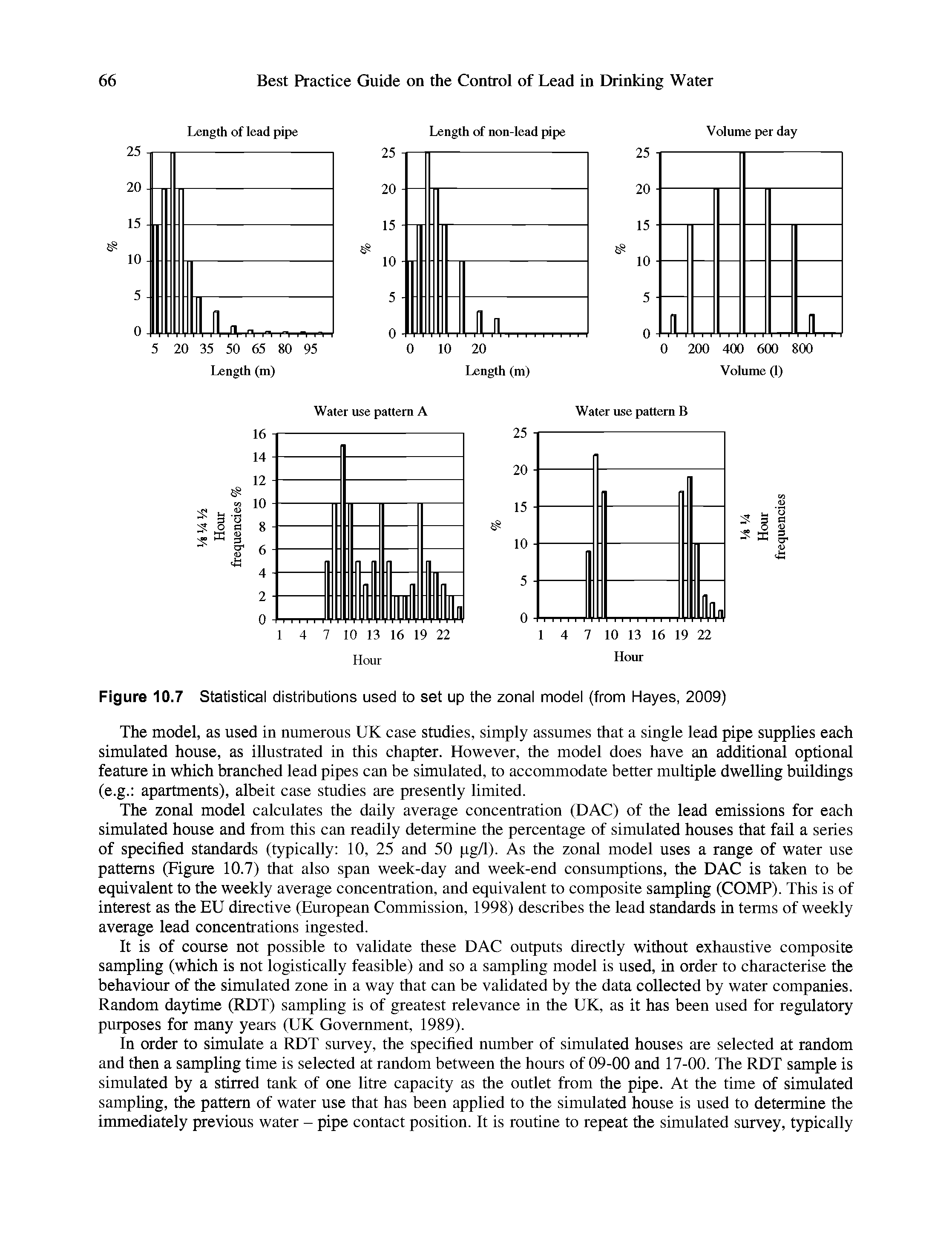 Figure 10.7 Statistical distributions used to set up the zonal model (from Hayes, 2009)...