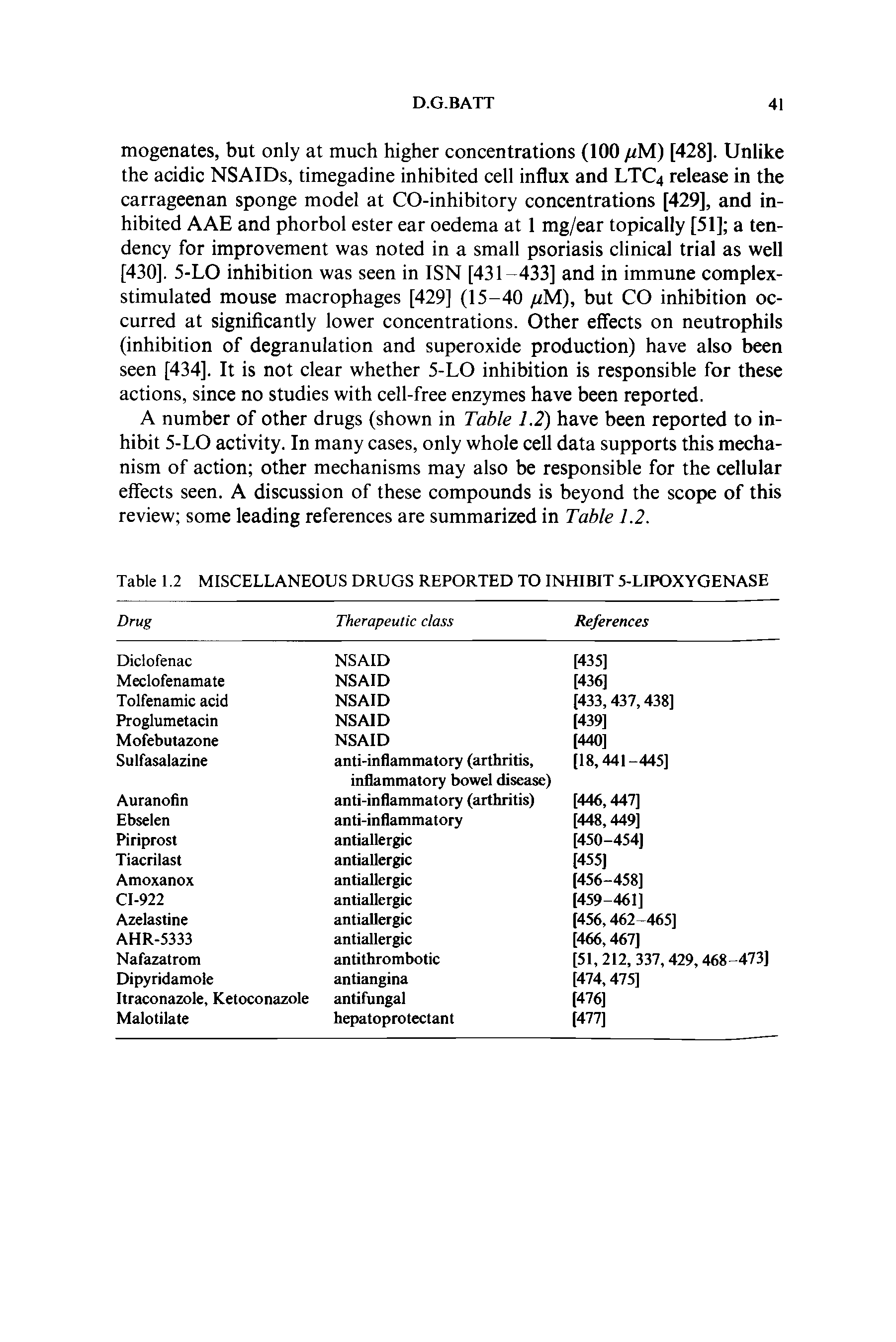 Table 1.2 MISCELLANEOUS DRUGS REPORTED TO INHIBIT 5-LIPOXYGENASE...