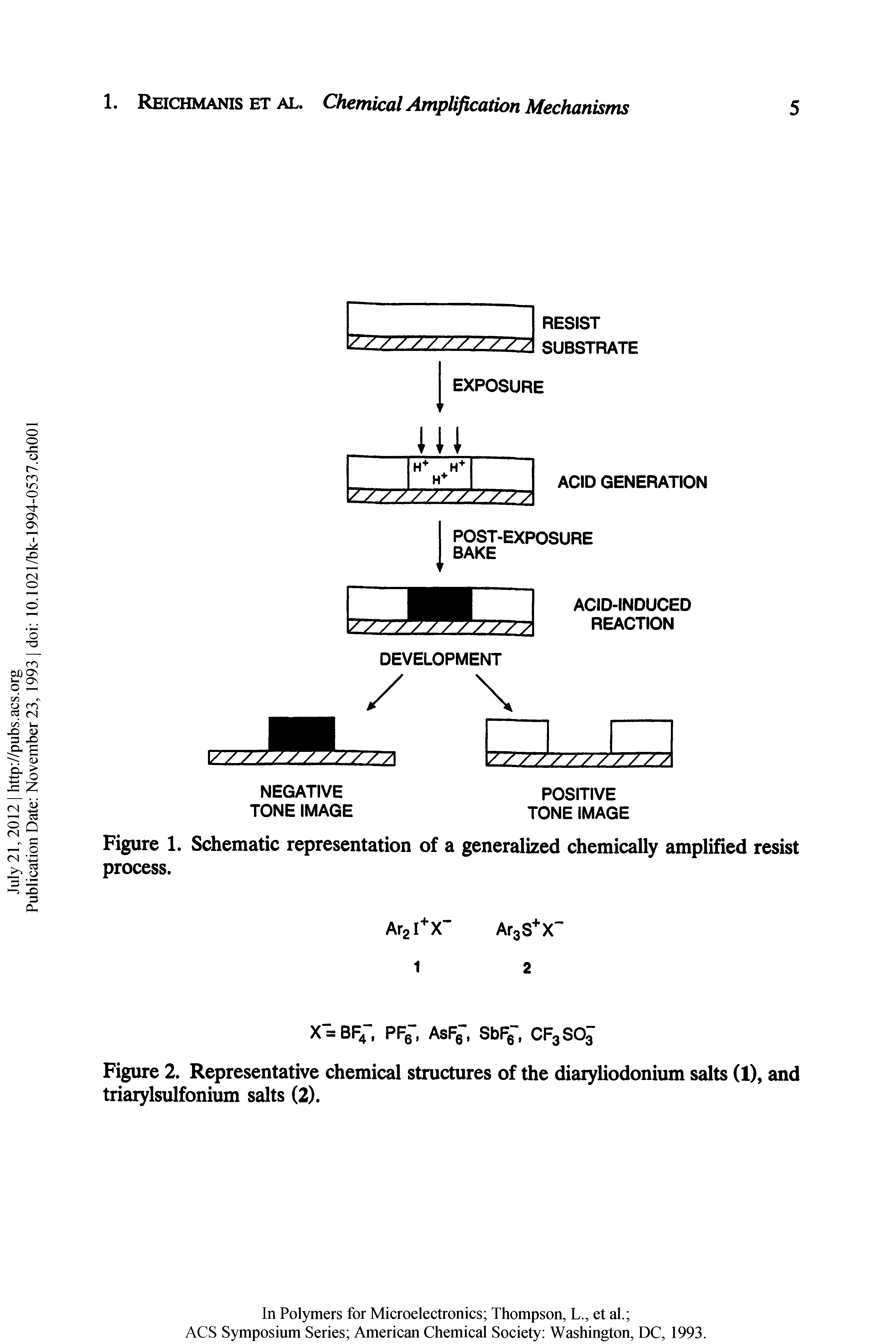 Figure 1. Schematic representation of a generalized chemically amplified resist process.