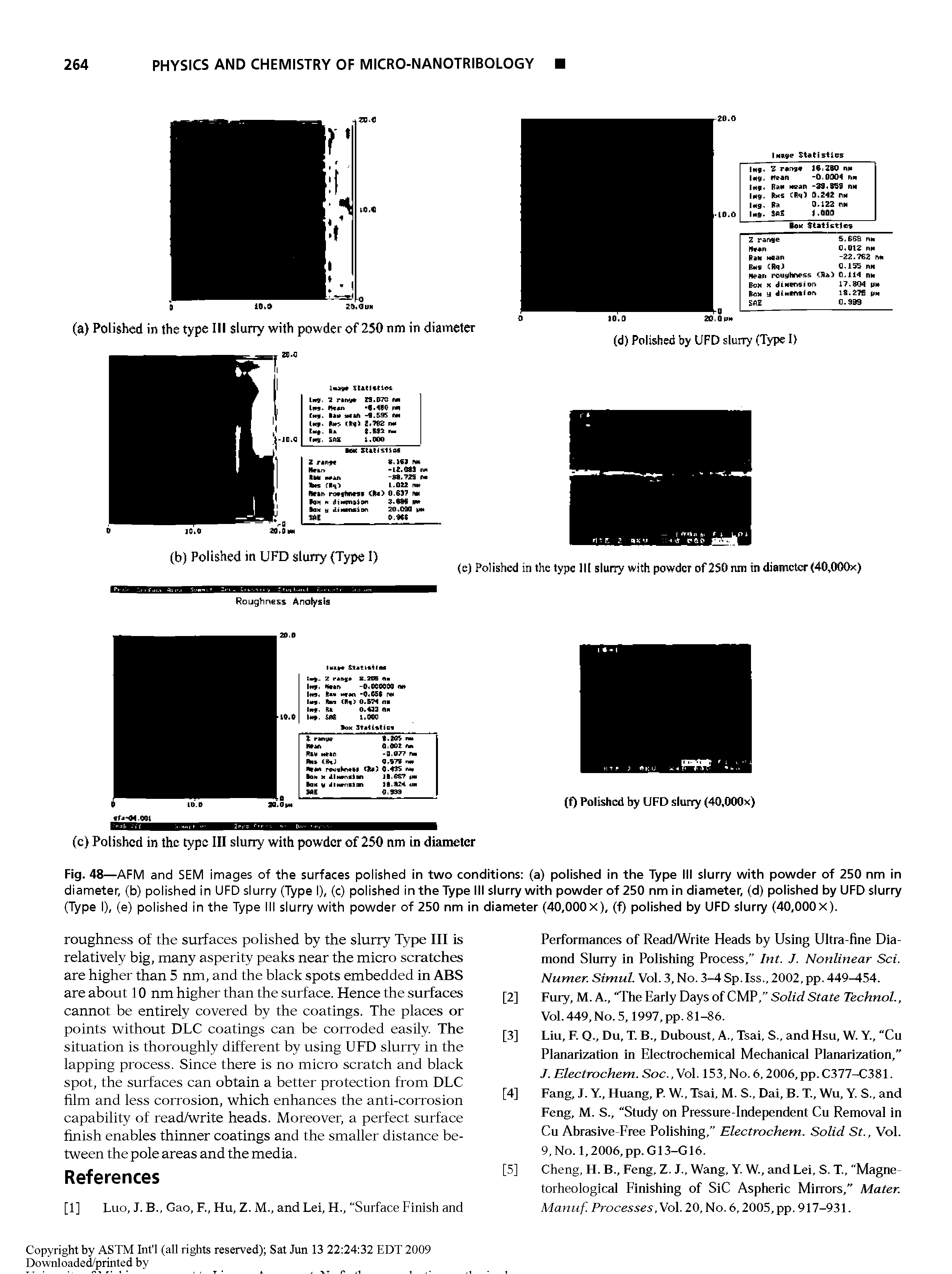 Fig. 48—AFM and SEM images of the surfaces polished in two conditions (a) polished in the Type III slurry with powder of 250 nm in diameter, (b) polished in UFD slurry (Type I), (c) polished in the Type III slurry with powder of 250 nm in diameter, (d) polished by UFD slurry (Type I), (e) polished in the Type III slurry with powder of 250 nm in diameter (40,000x), (f) polished by UFD slurry (40,000x).