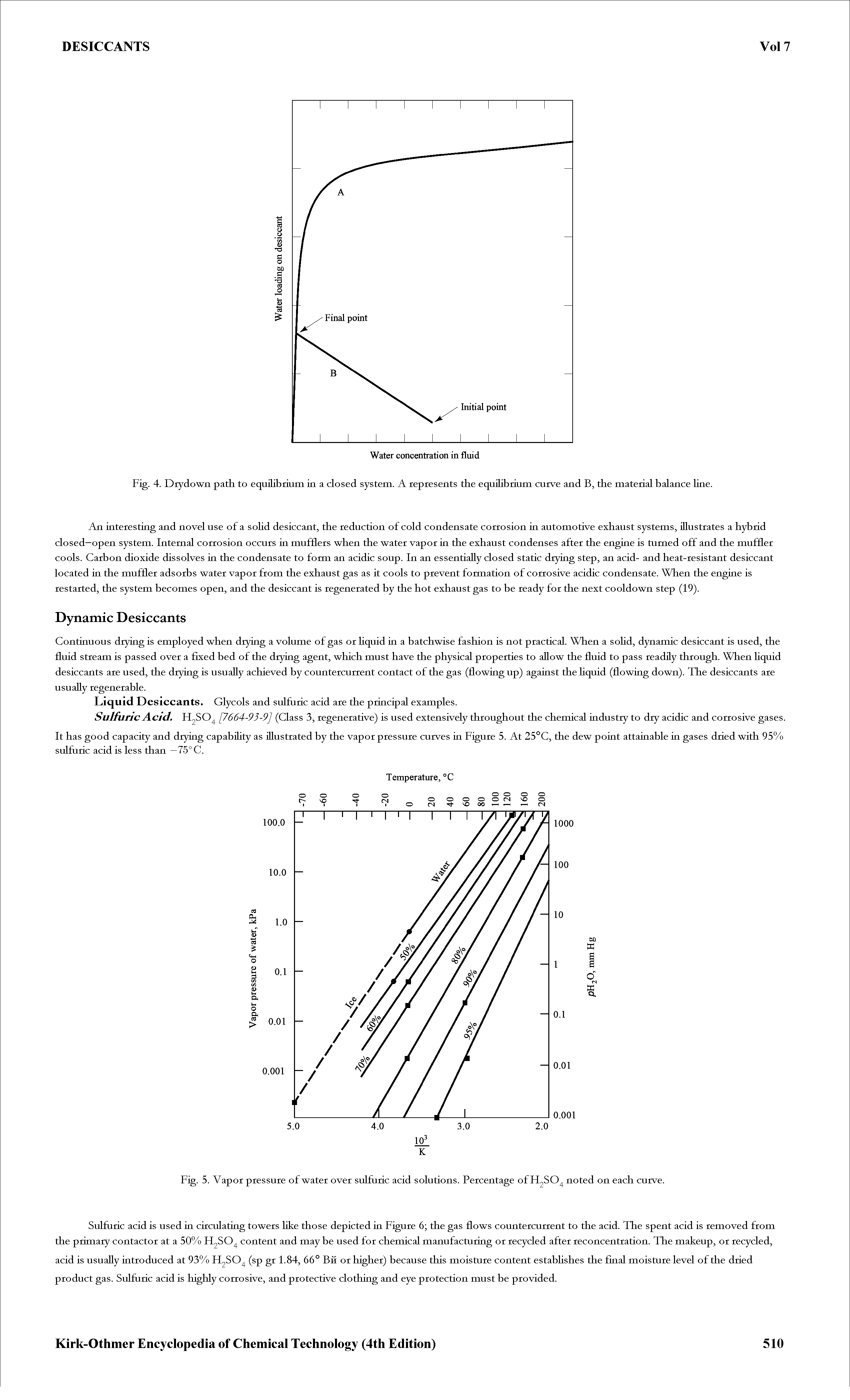 Fig. 4. Drydown path to equilibrium ia a closed system. A represents the equiUbrium curve and B, the material balance line.