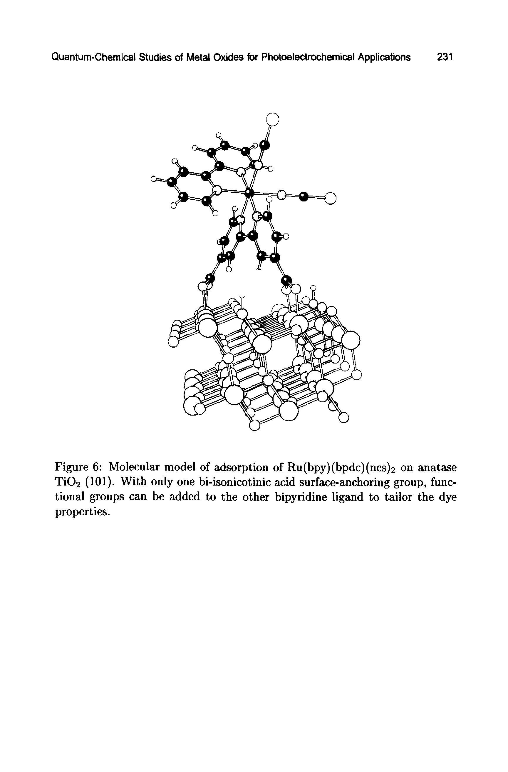Figure 6 Molecular model of adsorption of Ru(bpy)(bpdc)(ncs)2 on anatase Ti02 (101). With only one bi-isonicotinic acid surface-anchoring group, functional groups can be added to the other bipyridine ligand to tailor the dye properties.
