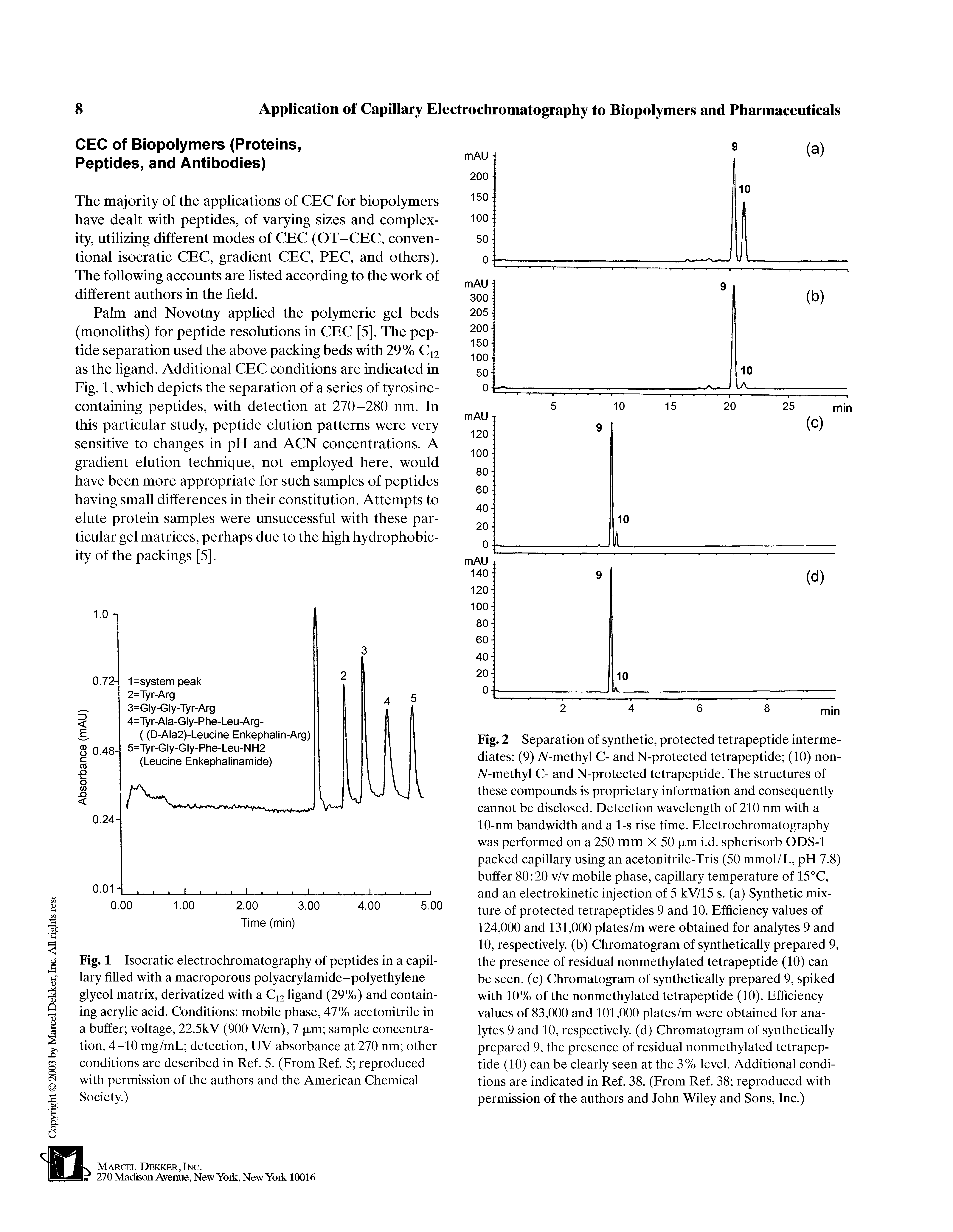 Fig. 1 Isocratic electrochromatography of peptides in a capillary filled with a macroporous polyacrylamide-polyethylene glycol matrix, derivatized with a C12 ligand (29%) and containing acrylic acid. Conditions mobile phase, 47% acetonitrile in a buffer voltage, 22.5kV (900 V/cm), 7 [jim sample concentration, 4-10 mg/mL detection, UV absorbance at 270 nm other conditions are described in Ref. 5. (From Ref. 5 reproduced with permission of the authors and the American Chemical Society.)...