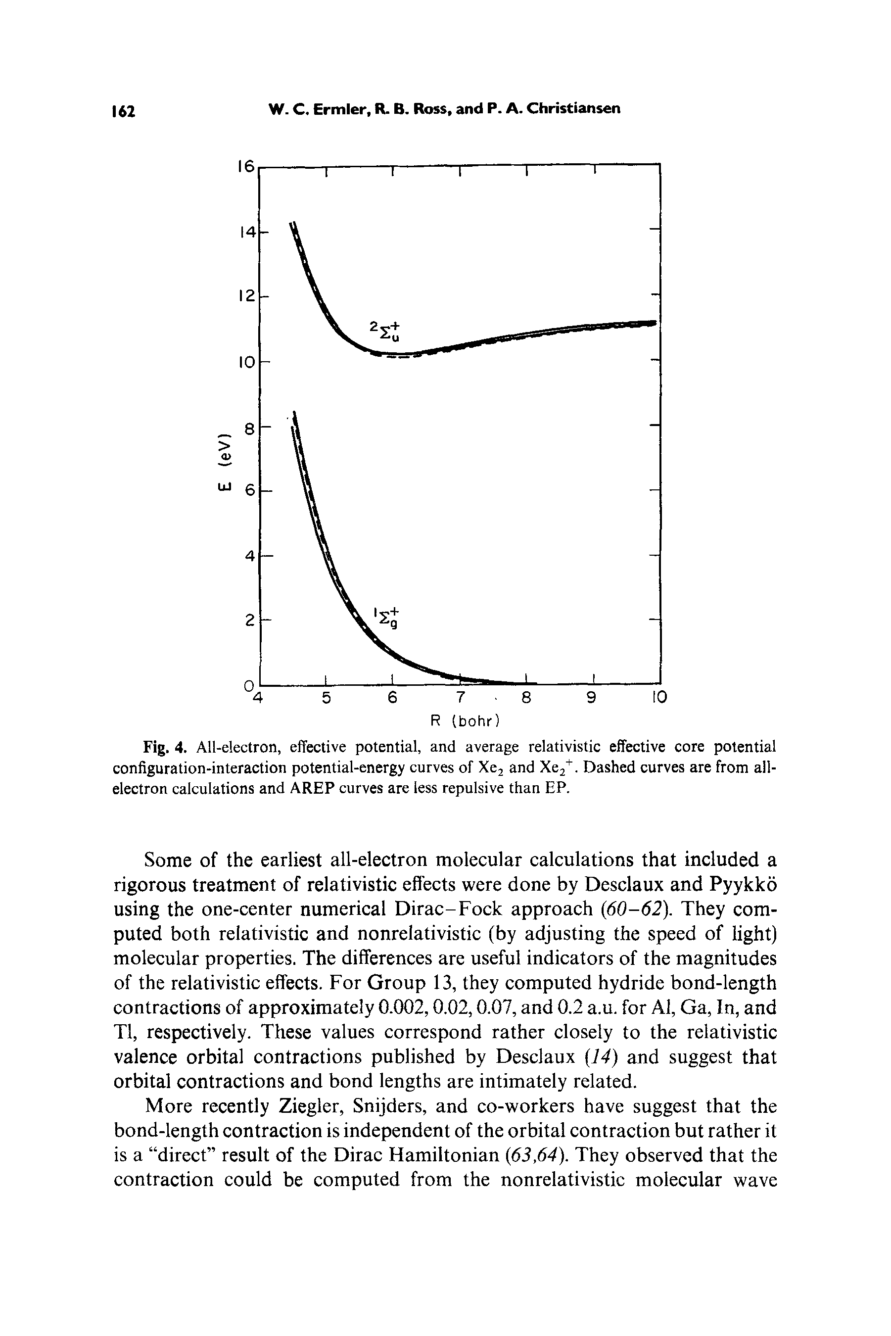 Fig. 4. All-electron, effective potential, and average relativistic effective core potential configuration-interaction potential-energy curves of Xe2 and Xe2+. Dashed curves are from allelectron calculations and AREP curves are less repulsive than EP.