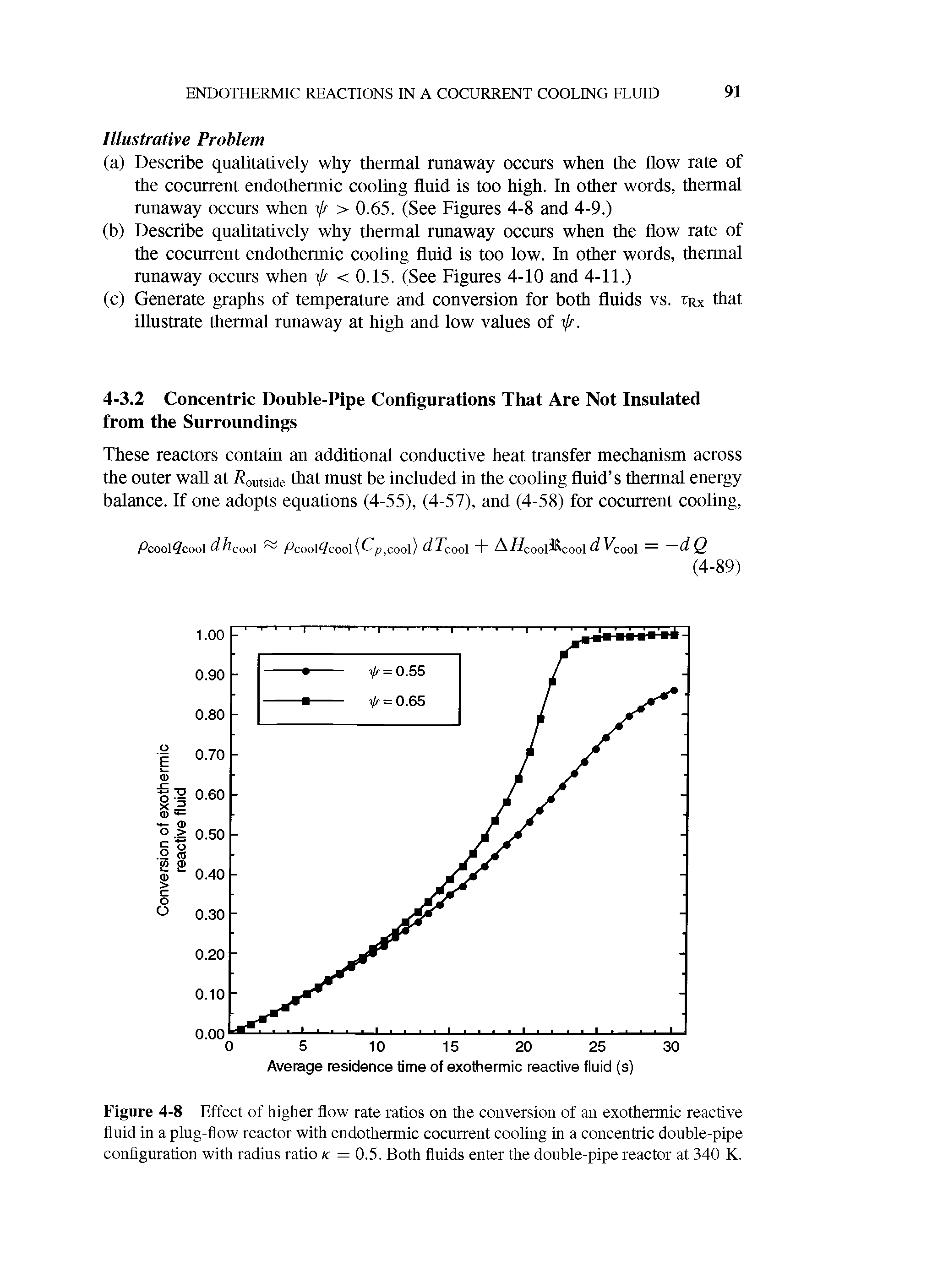 Figure 4-8 Effect of higher flow rate ratios on the conversion of an exothermic reactive fluid in a plug-flow reactor with endothermic cocurrent cooling in a concentric double-pipe configuration with radius ratio k =0.5. Both fluids enter the double-pipe reactor at 340 K.