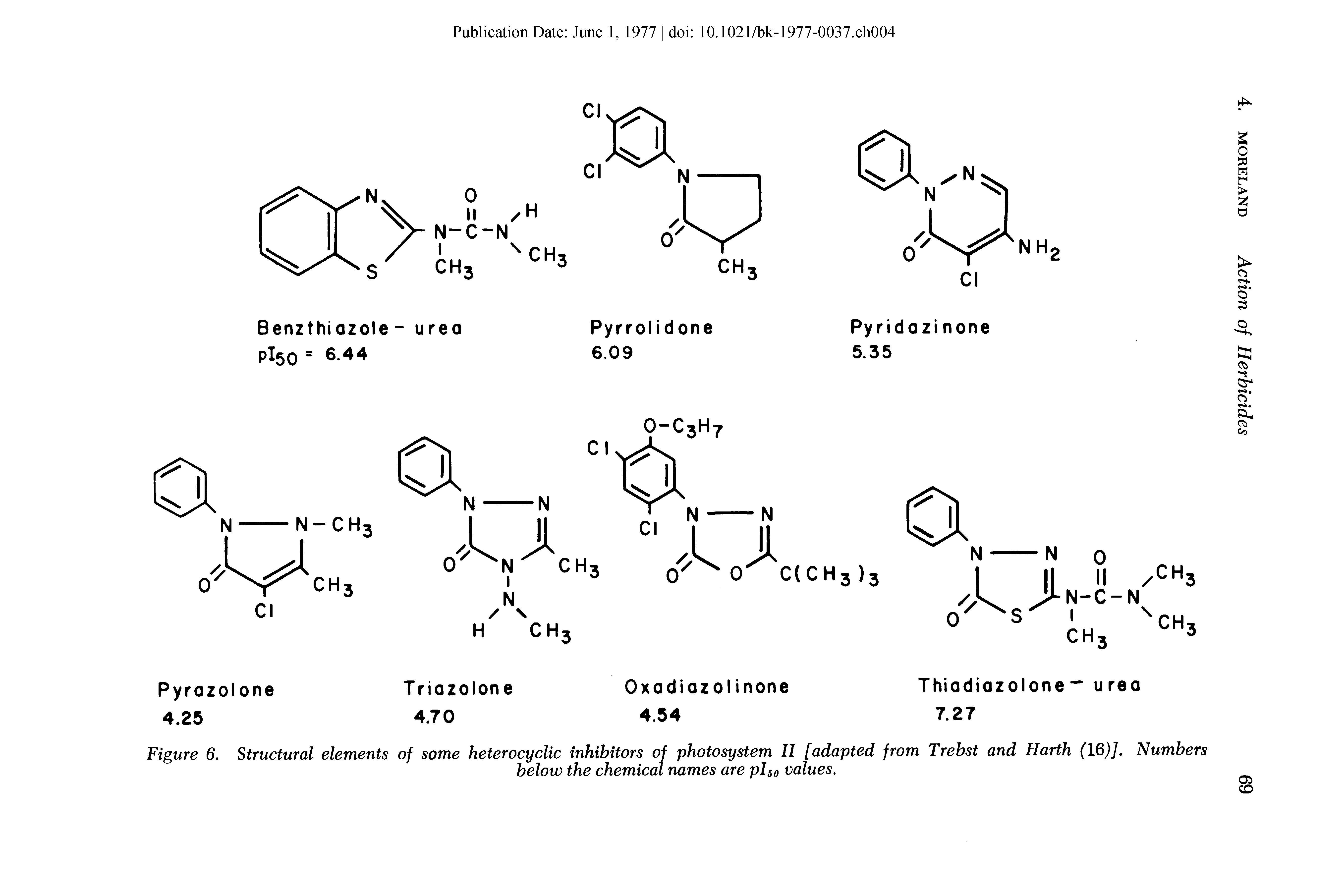 Figure 6. Structural elements of some heterocyclic inhibitors of photosystem II [adapted from Trebst and Harth (16)], Numbers...