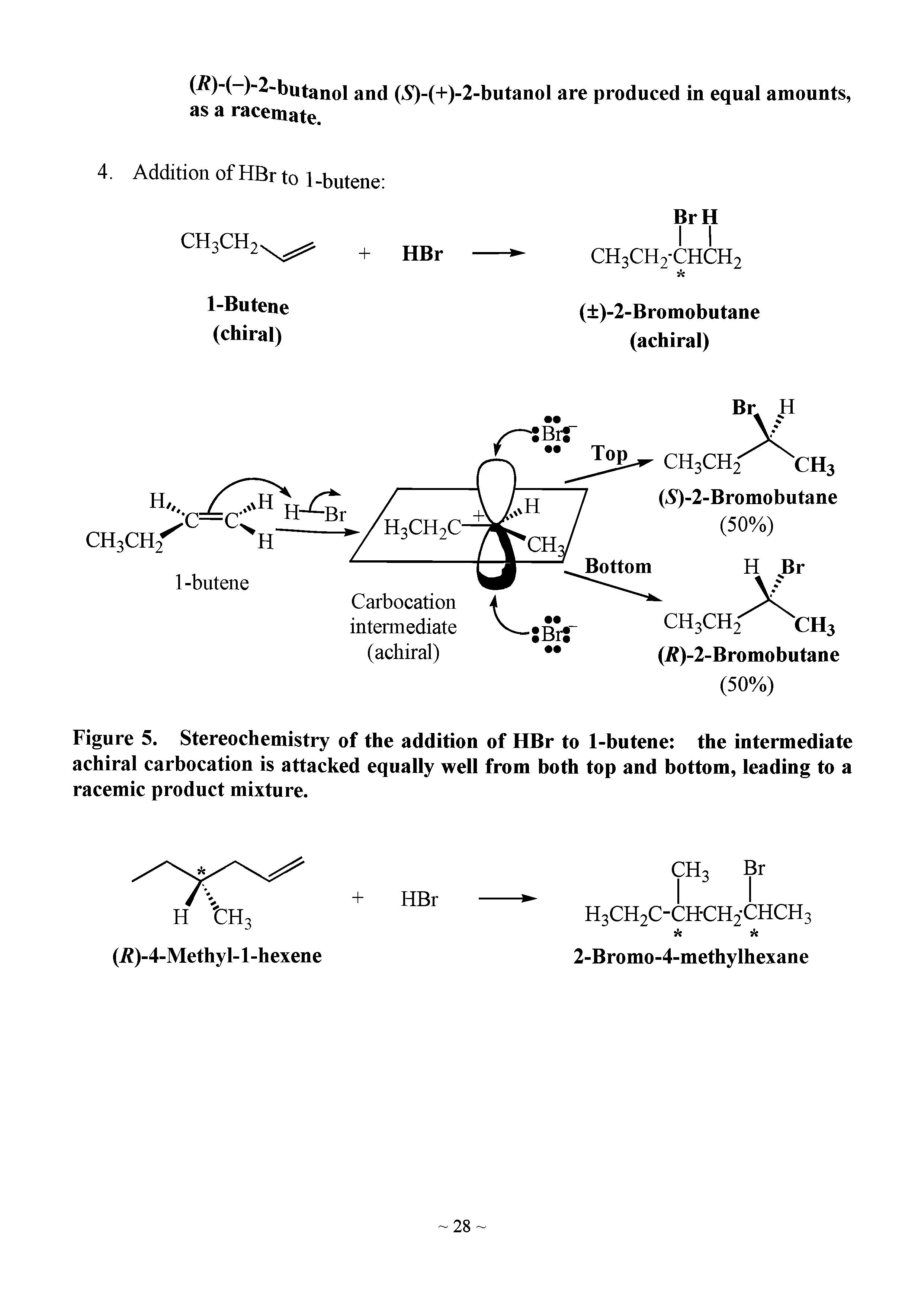 Figure 5. Stereochemistry of the addition of HBr to 1-butene the intermediate achiral carbocation is attacked equally well from both top and bottom, leading to a racemic product mixture.