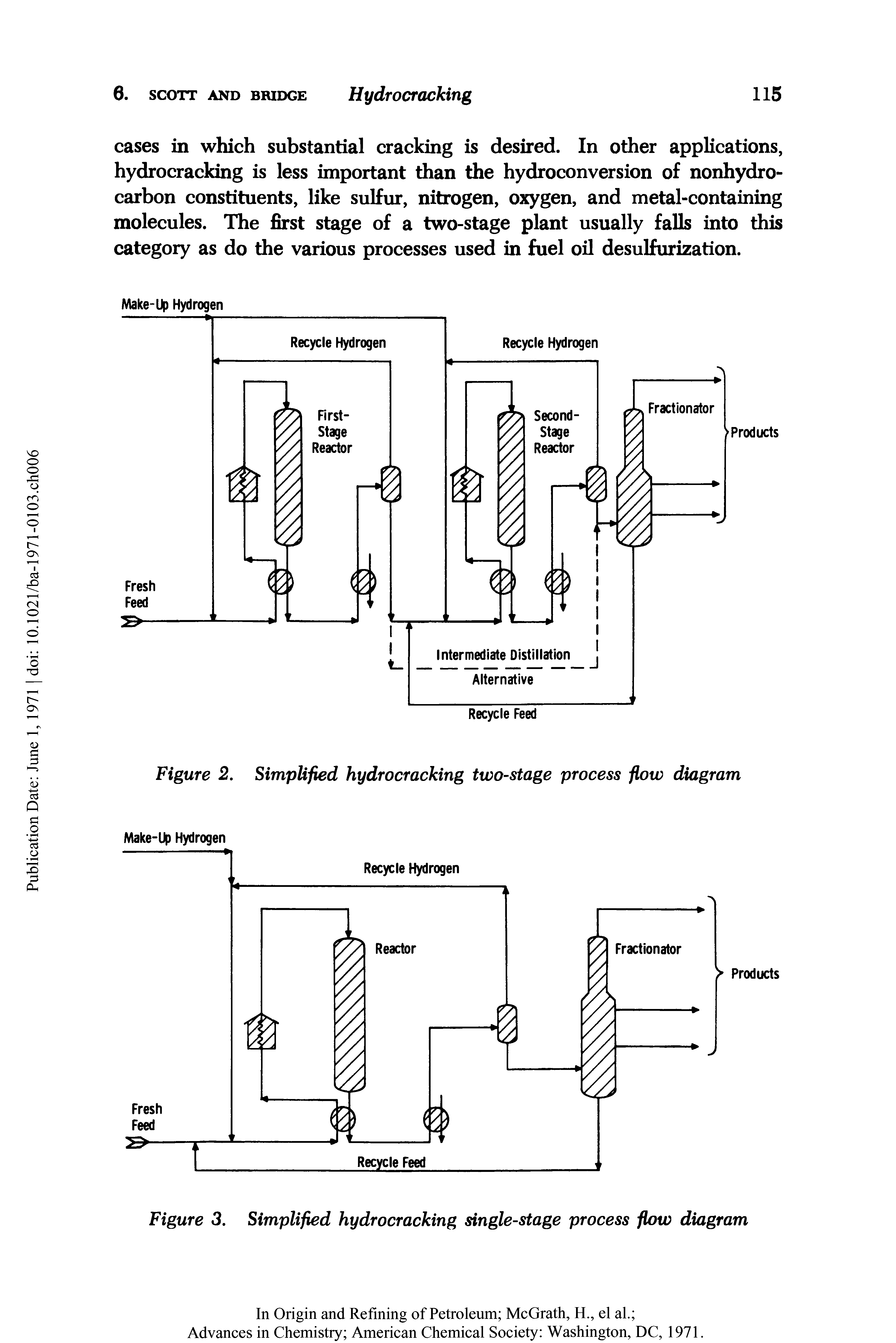 Figure 3. Simplified hydrocracking single-stage process flow diagram...