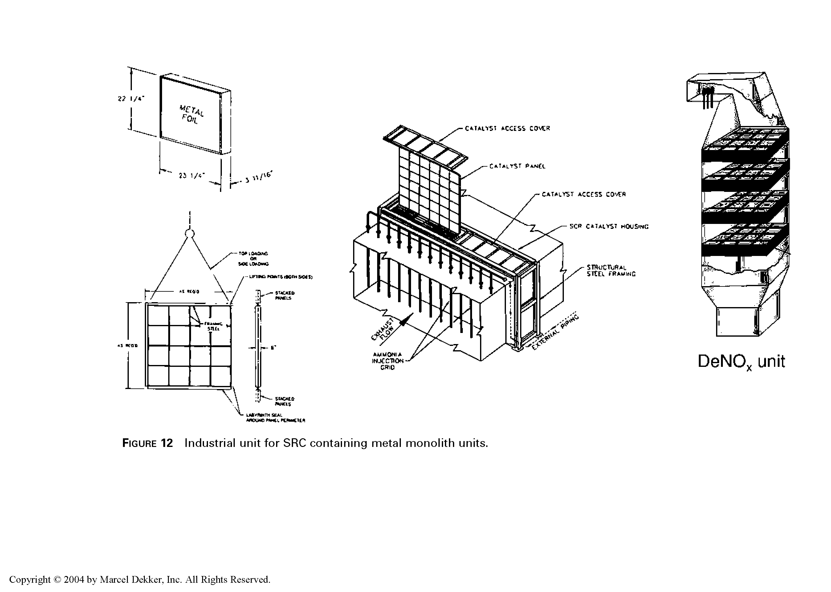 Figure 12 Industrial unit for SRC containing metal monolith units.