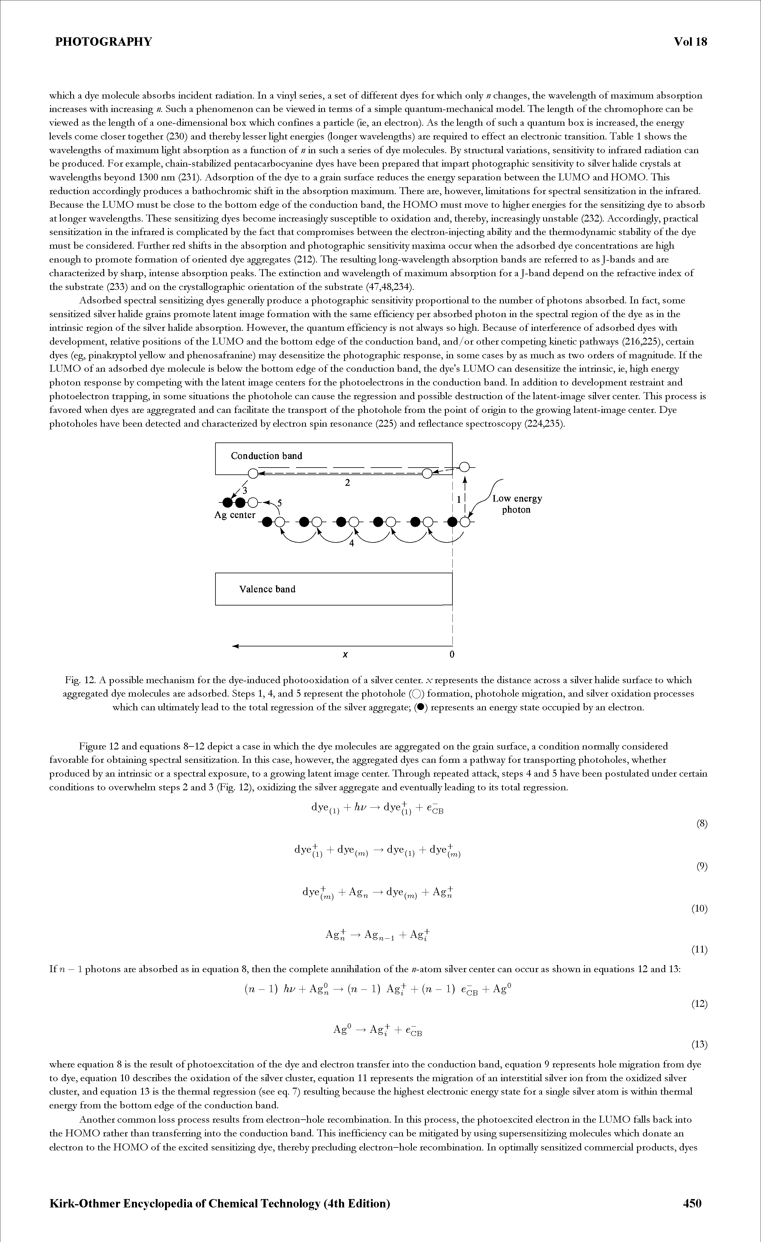 Fig. 12. A possible mechanism for the dye-induced photooxidation of a silver center, x represents the distance across a silver haUde surface to which aggregated dye molecules are adsorbed. Steps 1, 4, and 5 represent the photohole (Q) formation, photohole migration, and silver oxidation processes which can ultimately lead to the total regression of the silver aggregate ( ) represents an energy state occupied by an electron.