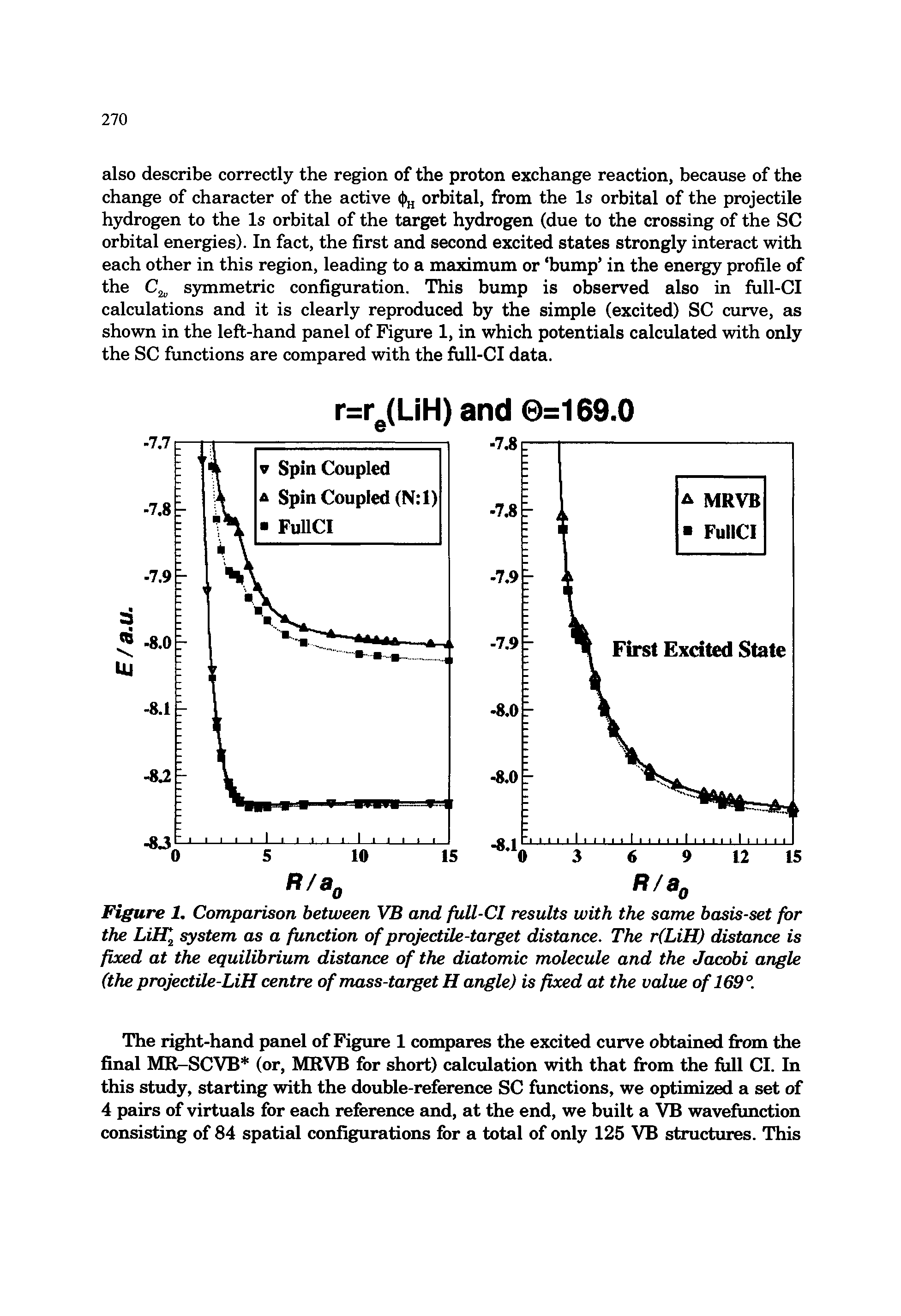 Figure 1. Comparison between VB and full-CI results with the same basis-set for the LiH system as a function of projectile-target distance. The r(LiH) distance is fixed at the equilibrium distance of the diatomic molecule and the Jacobi angle (the projectile-LiH centre of mass-target H angle) is fixed at the value of 169°.