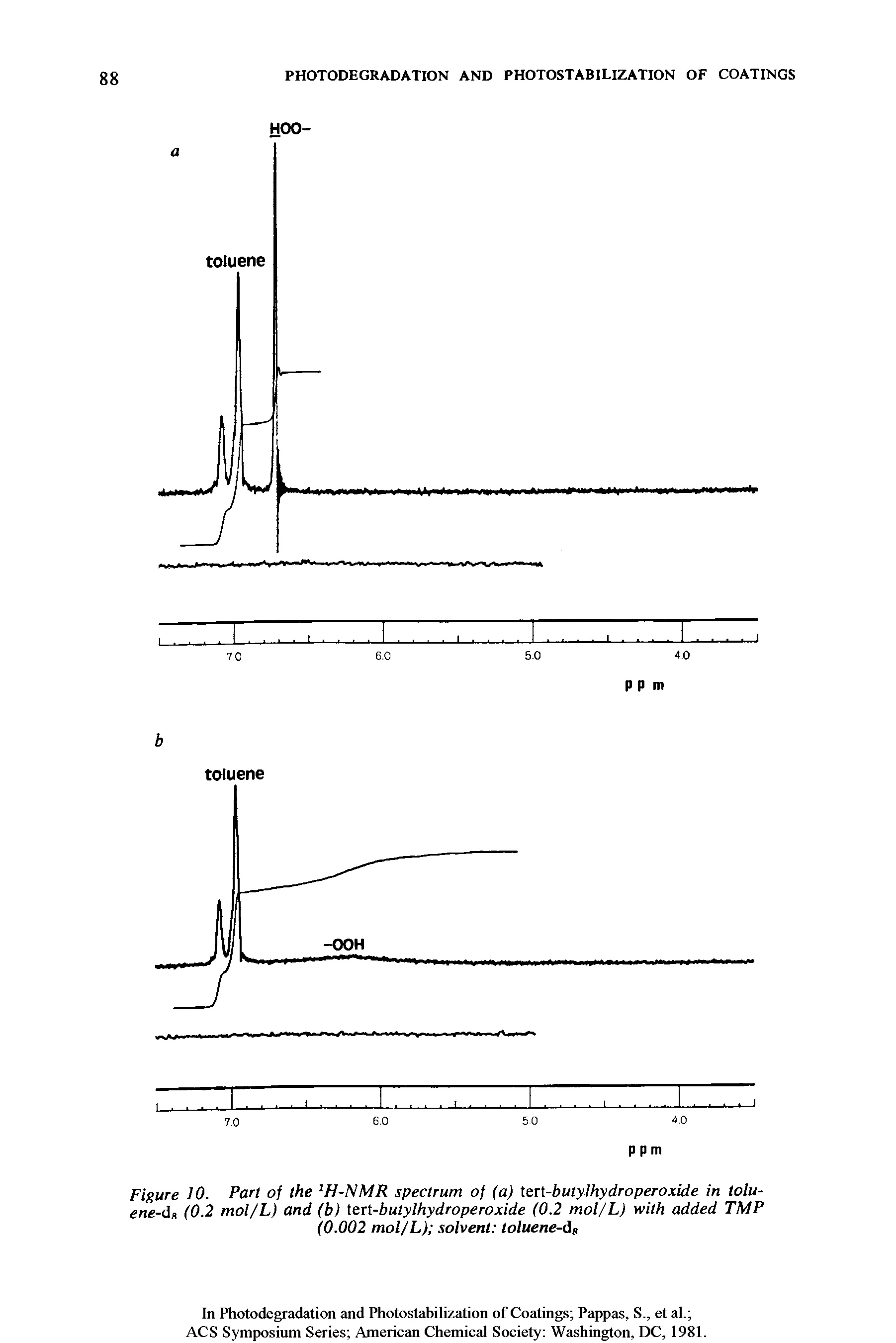 Figure 10. Part of the 1H-NMR spectrum of (a) tcrt-butylhydroperoxide in tolu-ene-dn (0.2 mol/L) and (b) tert-butylhydroperoxide (0.2 mol/L) with added TMP (0.002 mol/L) solvent toluene-ds...