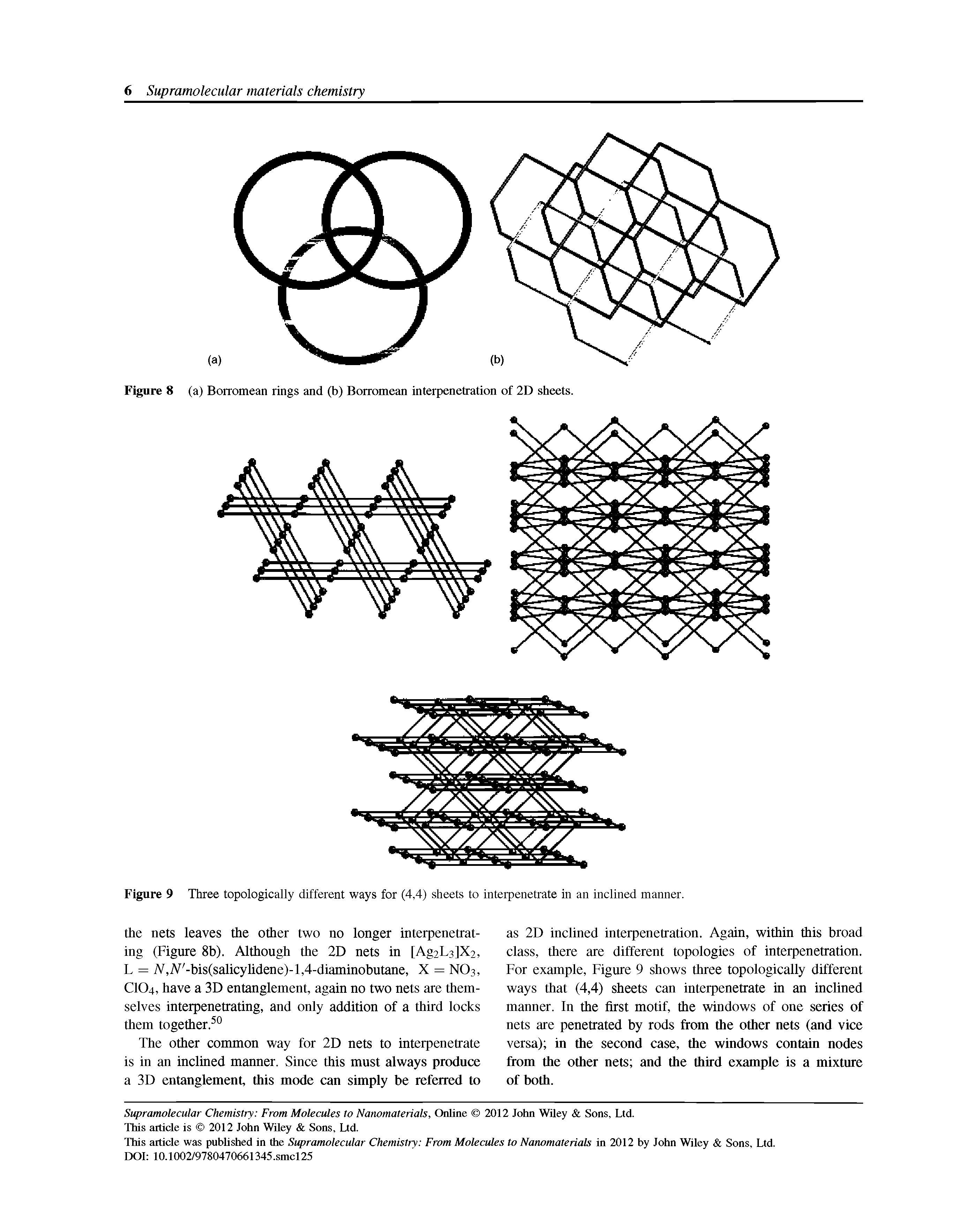 Figure 9 Three topologically different ways for (4,4) sheets to interpenetrate in an inclined manner.