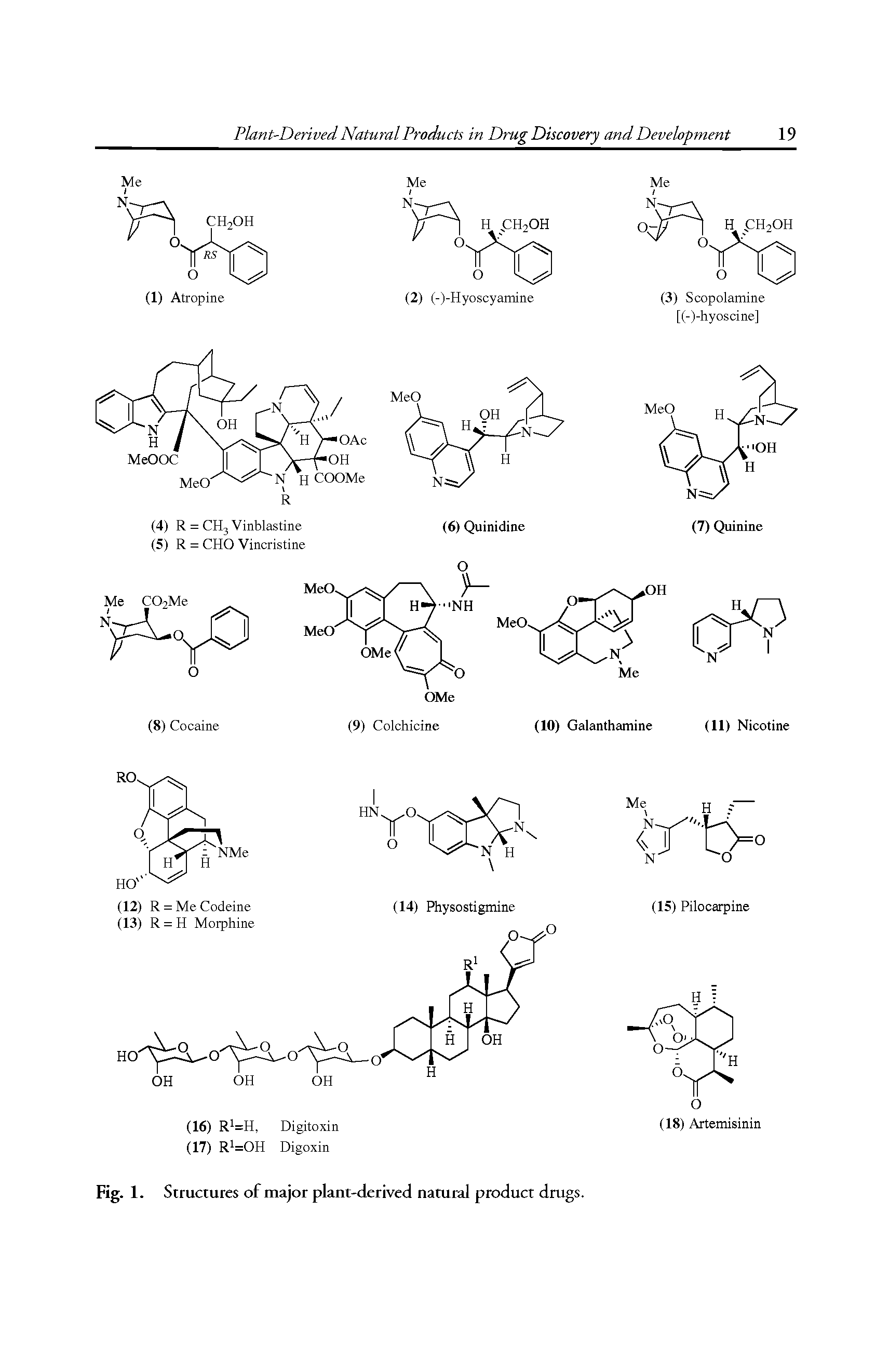 Fig. 1. Structures of major plant-derived natural product drugs.