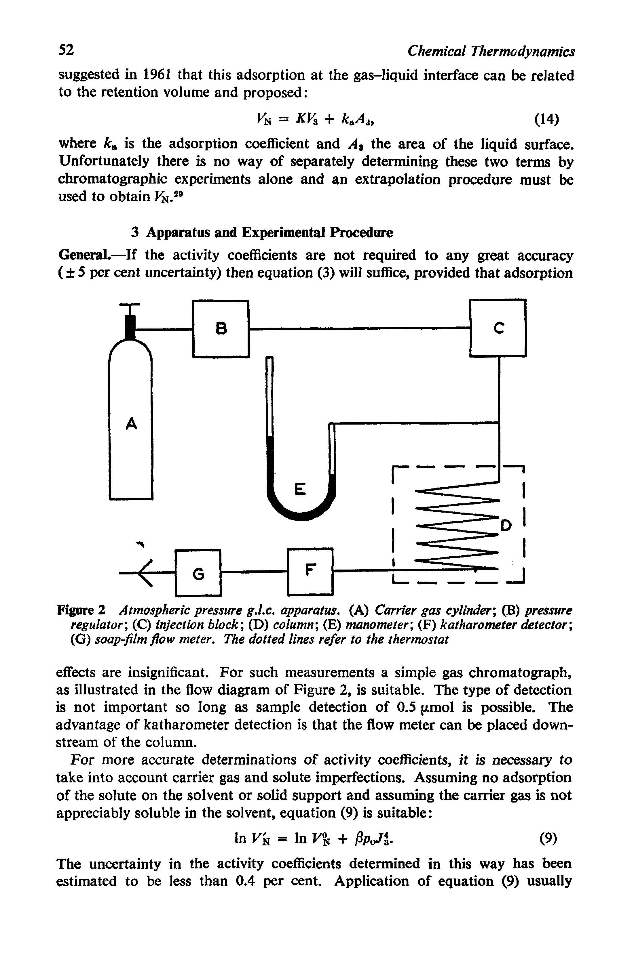 Figure 2 Atmospheric pressure g.l.c. apparatus. (A) Carrier gas cylinder , (B) pressure regulator, (C) injection block, (D) column , (E) manometer , (F) katharometer detector, (G) soap-film flow meter. The dotted lines refer to the thermostat...