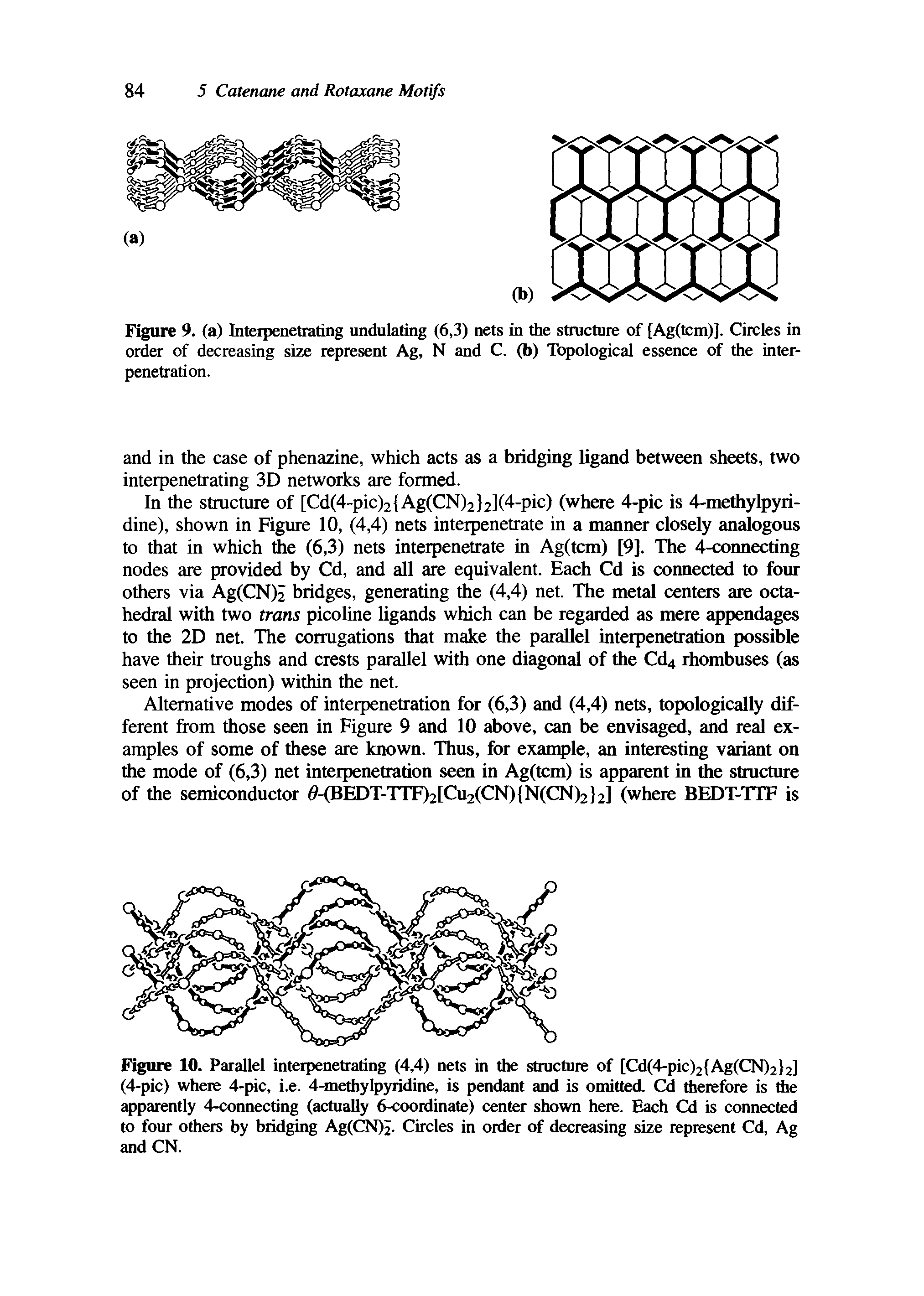 Figure 10. Parallel interpenetrating (4,4) nets in the structure of [Cd(4-pic)2 Ag(CN)2 2] (4-pic) where 4-pic, i.e. 4-methylpyridine, is pendant and is omitted. Cd therefore is the apparently 4-connecting (actually 6-coordinate) center shown here. Each Cd is connected to four others by bridging Ag(CN)I- Circles in order of decreasing size represent Cd, Ag and CN.