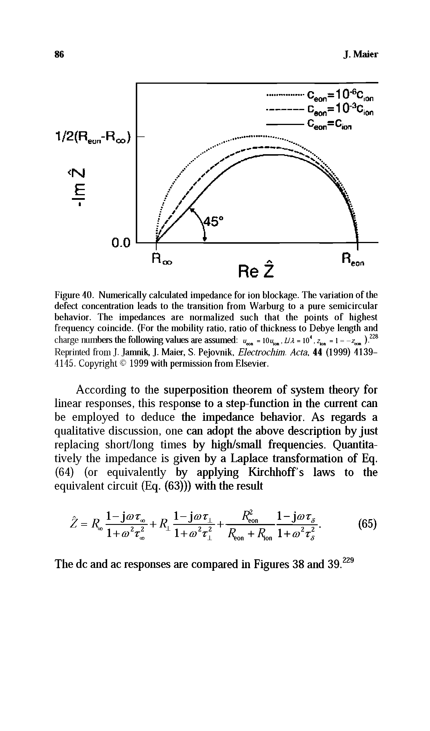 Figure 40. Numerically calculated impedance for ion blockage. The variation of the defect concentration leads to the transition from Warburg to a pure semicircular behavior. The impedances are normalized such that the points of highest frequency coincide. (For the mobility ratio, ratio of thickness to Debye length and charge numbers the following values are assumed = lOultJi, UA = 101, = l = -z )m...