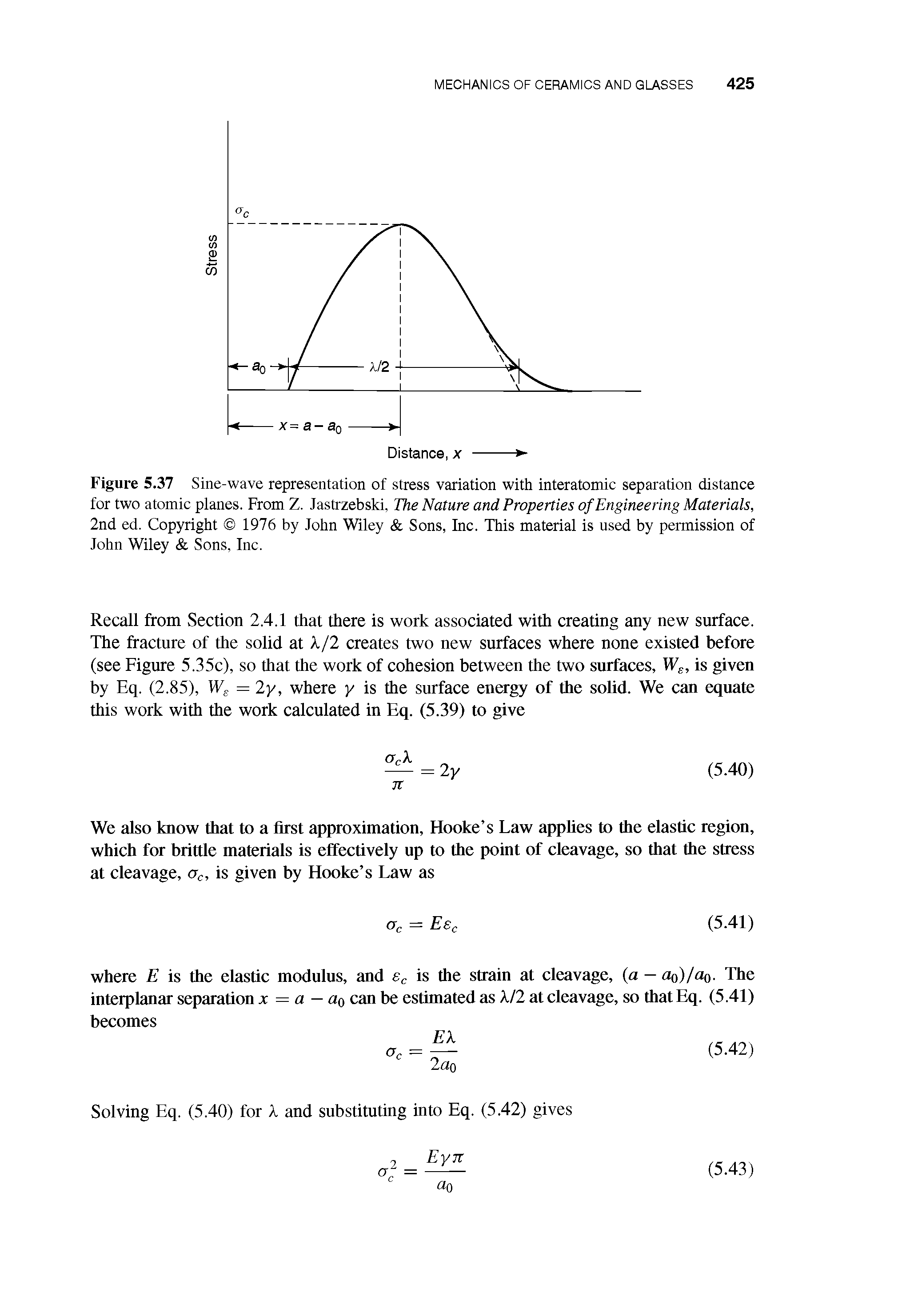 Figure 5.37 Sine-wave representation of stress variation with interatomic separation distance for two atomic planes. From Z. Jastrzebski, The Nature and Properties of Engineering Materials, 2nd ed. Copyright 1976 by John Wiley Sons, Inc. This material is used by permission of John Wiley Sons, Inc.