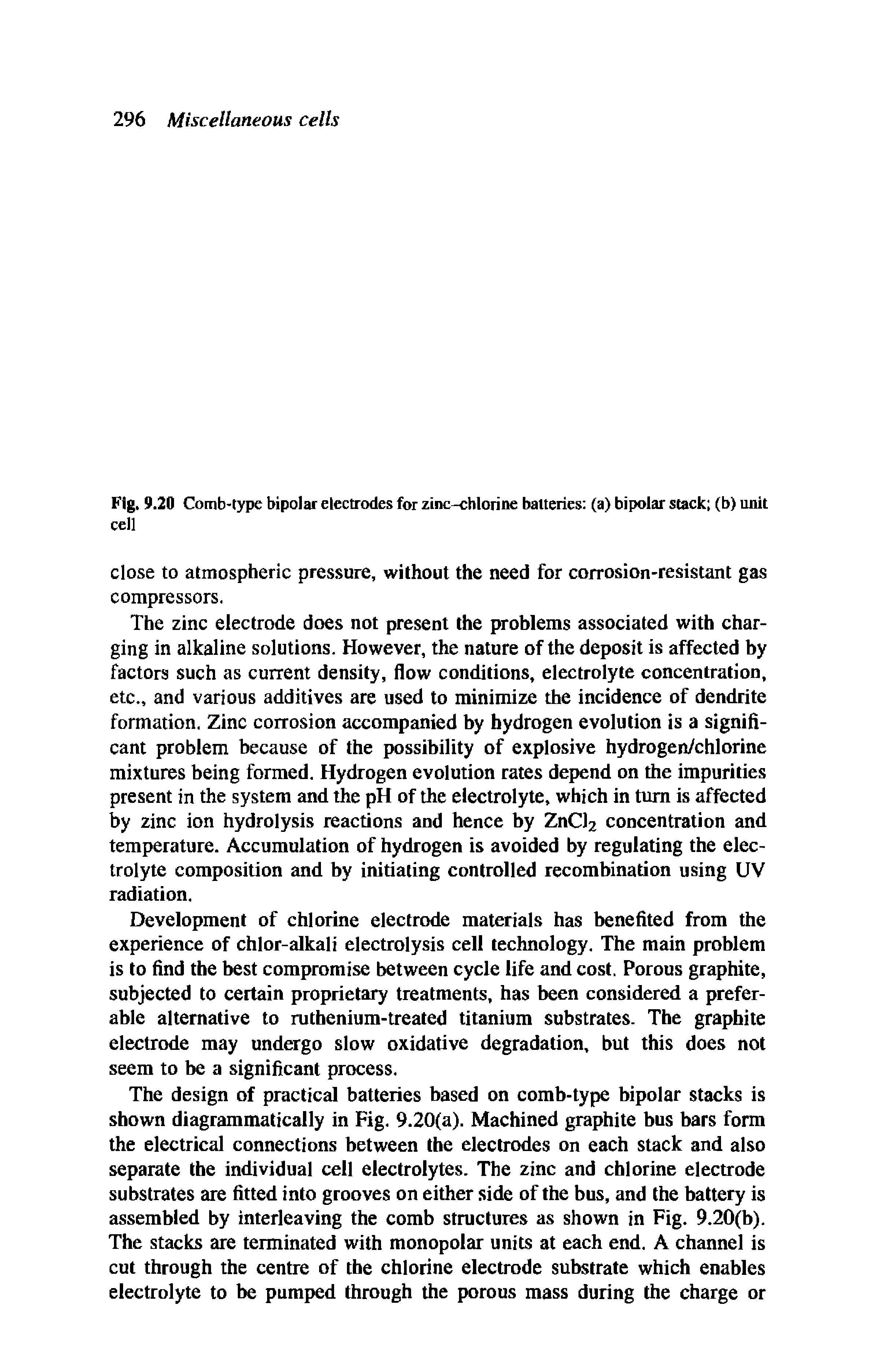 Fig. 9.20 Comb-type bipolar electrodes for zinc-chlorine batteries (a) bipolar stack (b) unit cell...