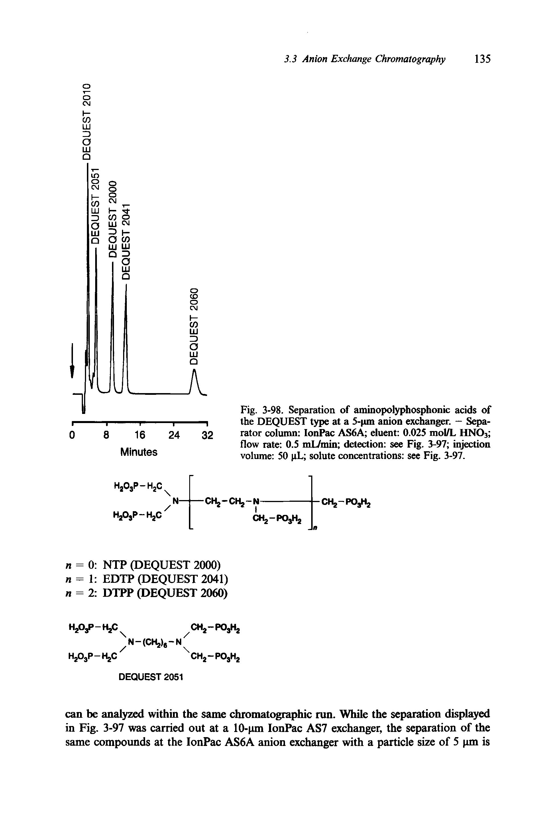 Fig. 3-98. Separation of aminopolyphosphonic acids of the DEQUEST type at a 5-pm anion exchanger. — Separator column IonPac AS6A eluent 0.025 mol/L HN03 flow rate 0.5 mL/min detection see Fig. 3-97 injection volume 50 pL solute concentrations see Fig. 3-97.