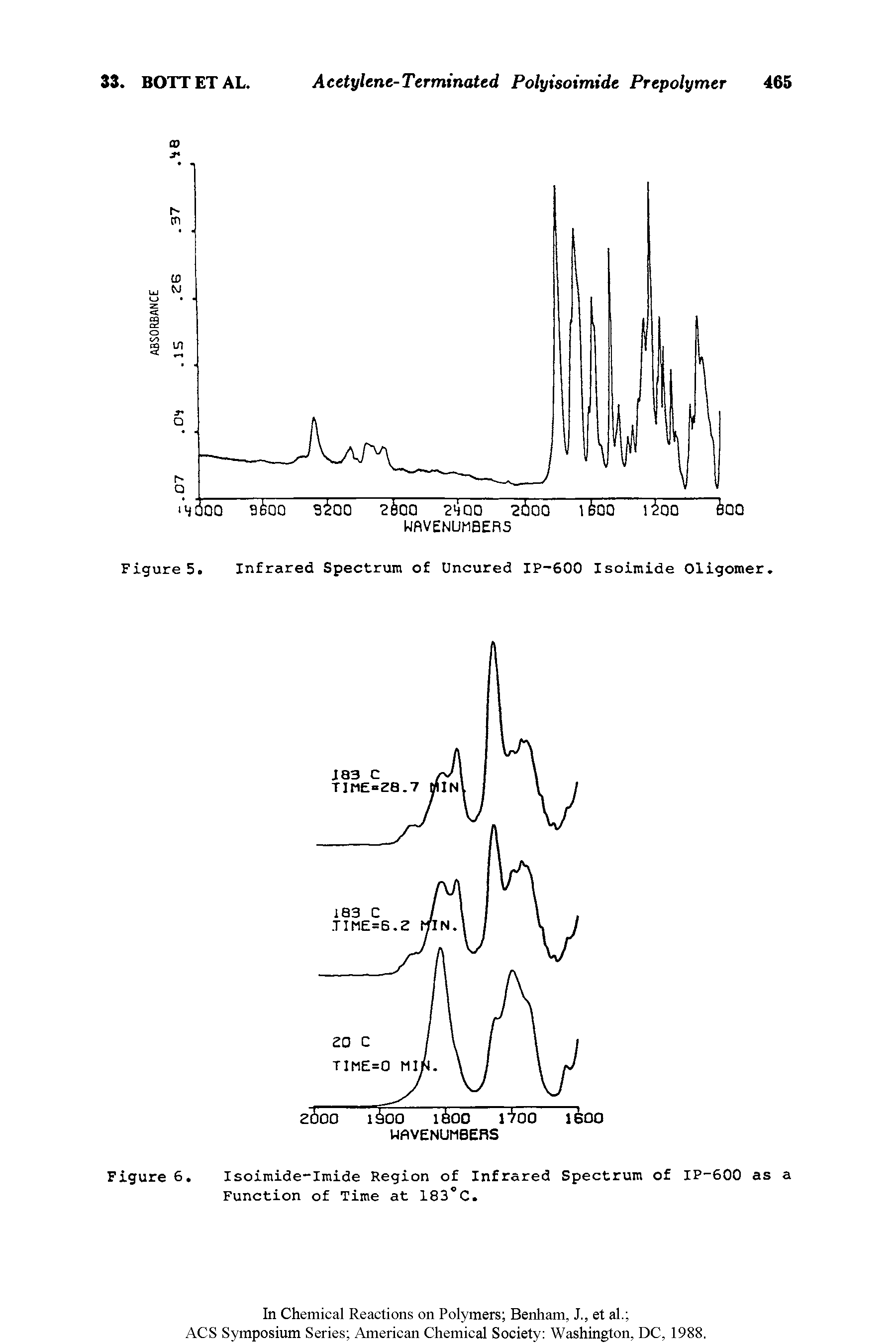 Figure 5. Infrared Spectrum of Uncured IP-600 Isoimide Oligomer.