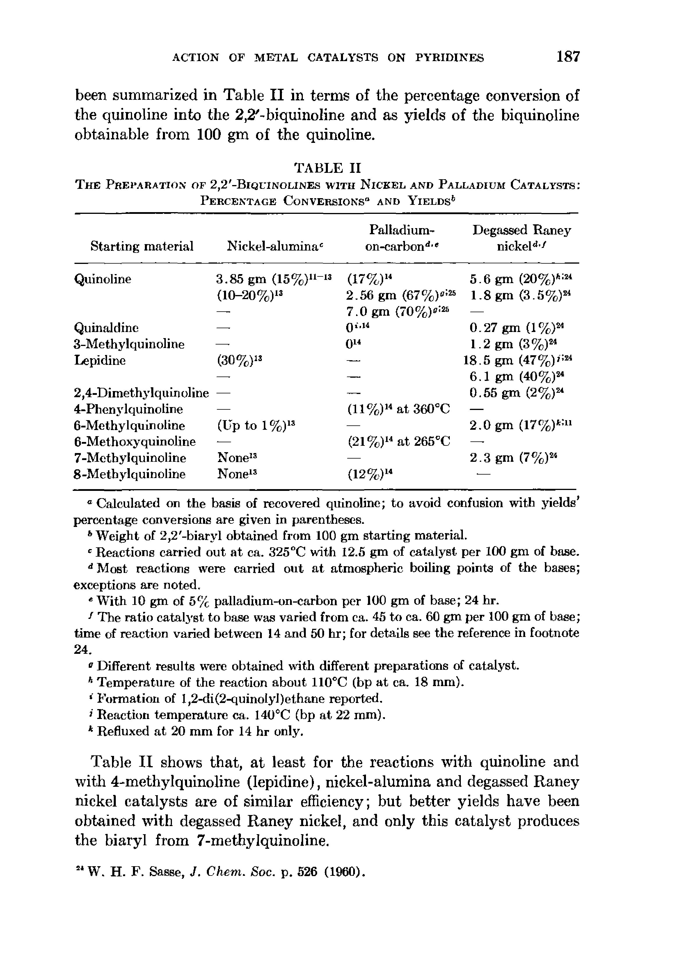 Table II shows that, at least for the reactions with quinoline and with 4-methylquinoline (lepidine), nickel-alumina and degassed Raney nickel catalysts are of similar efficiency but better yields have been obtained with degassed Raney nickel, and only this catalyst produces the biaryl from 7-methyIquinoIine.