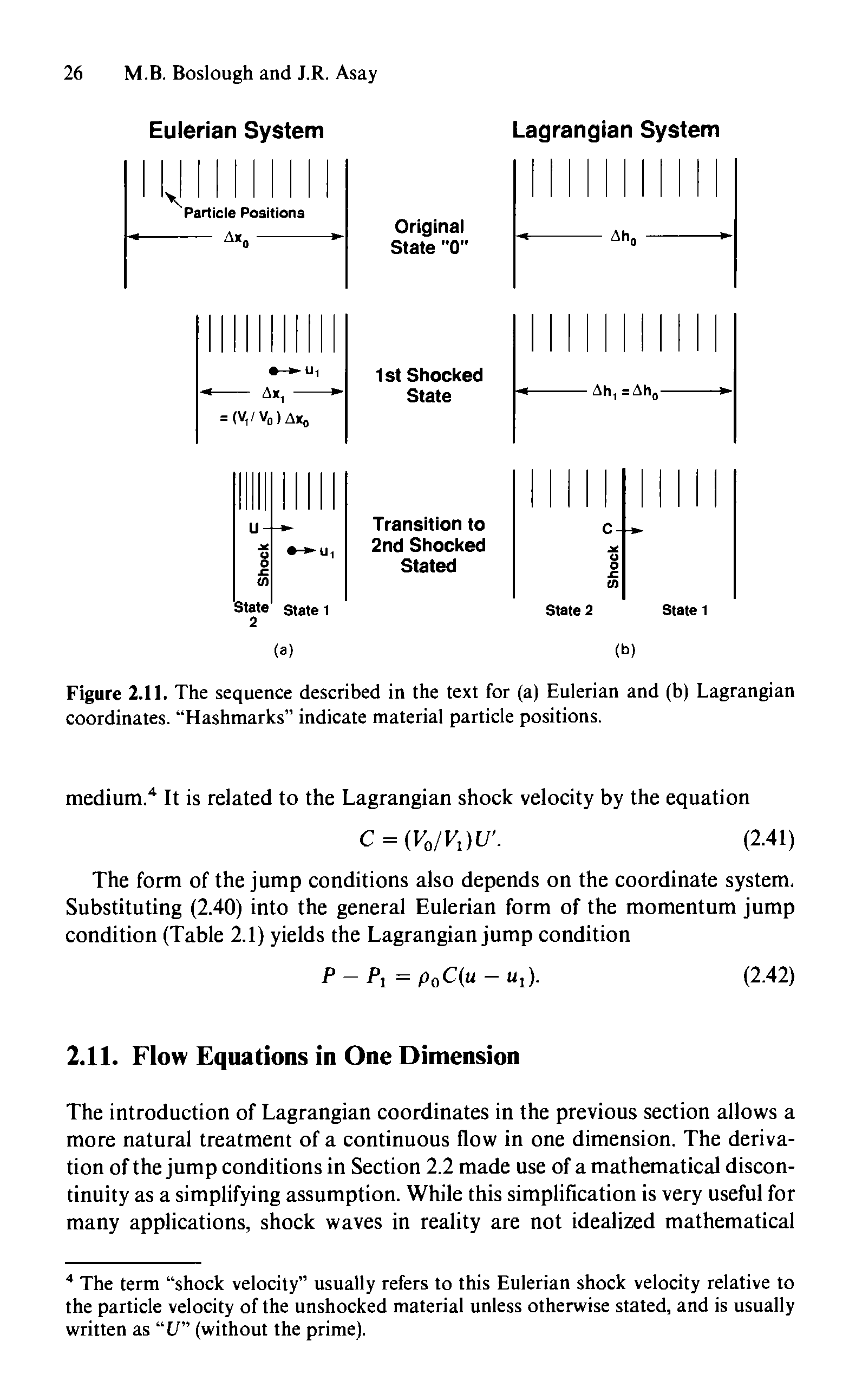 Figure 2.11. The sequence described in the text for (a) Eulerian and (b) Lagrangian coordinates. Hashmarks indicate material particle positions.