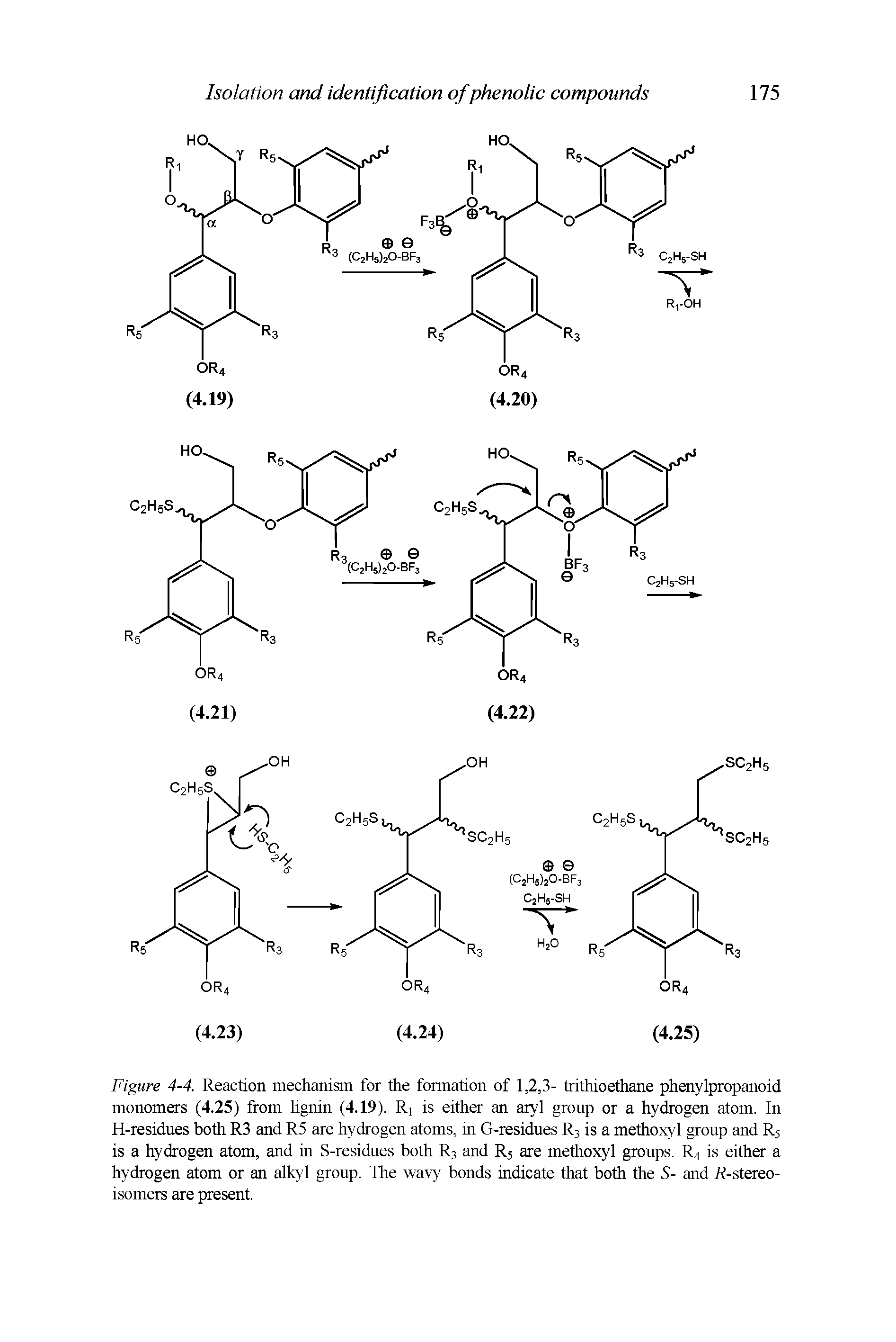 Figure 4-4. Reaction mechanism for the formation of 1,2,3- trithioethane phenylpropanoid monomers (4.25) from lignin (4.19). Ri is either an aryl group or a hydrogen atom. In H-residues both R3 and R5 are hydrogen atoms, in G-residues R3 is a methoxyl group and R5 is a hydrogen atom, and in S-residues both R3 and R5 are methoxyl groups. R4 is either a hydrogen atom or an alkyl group. The wavy bonds indicate that both the S- and R-stereo-isomers are present.